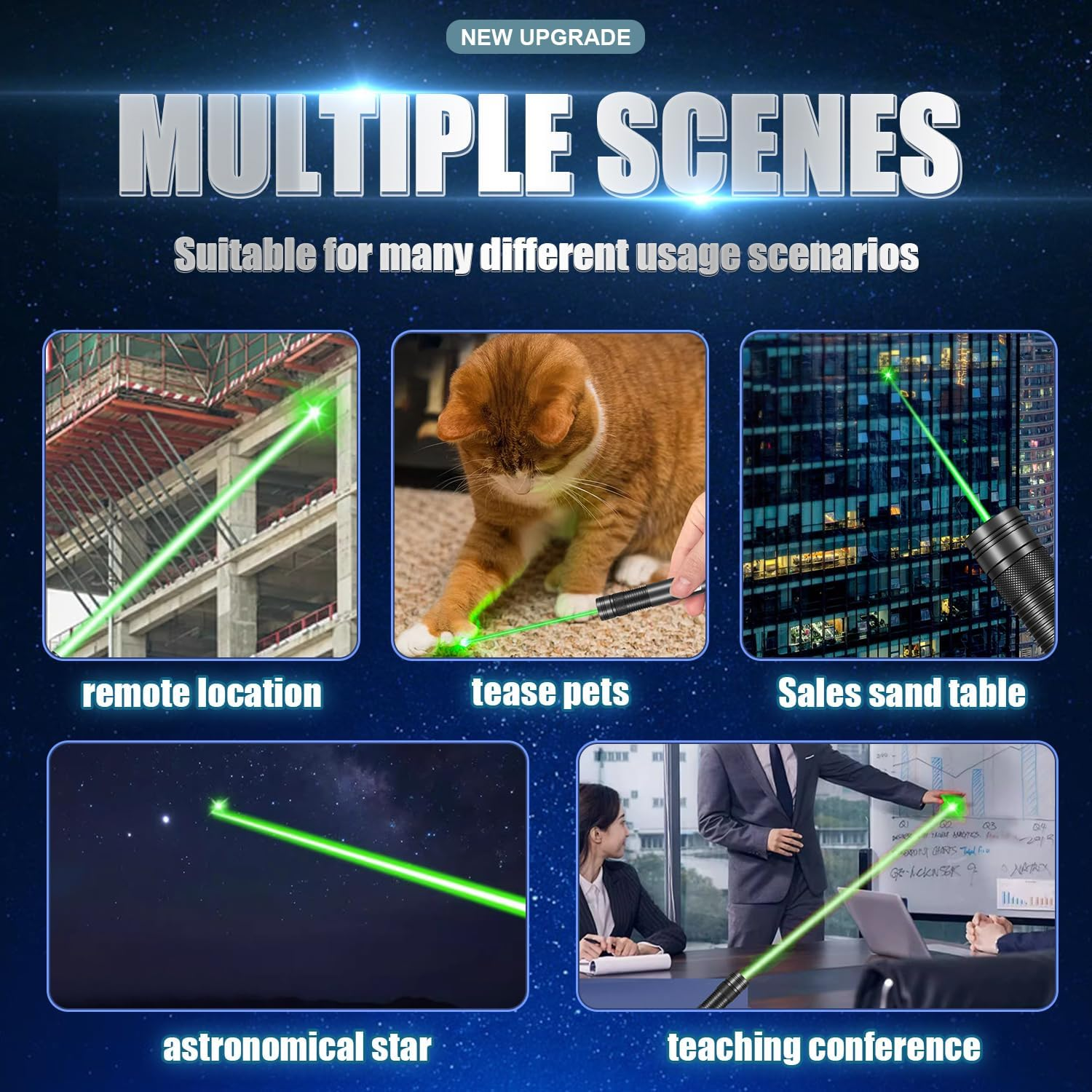 Rechargeable Green Laser Pointer High Power, Long Range Laser Pointer Green Visible Beam for Astronomy, Architecture, Outdoor Adventures image number 2