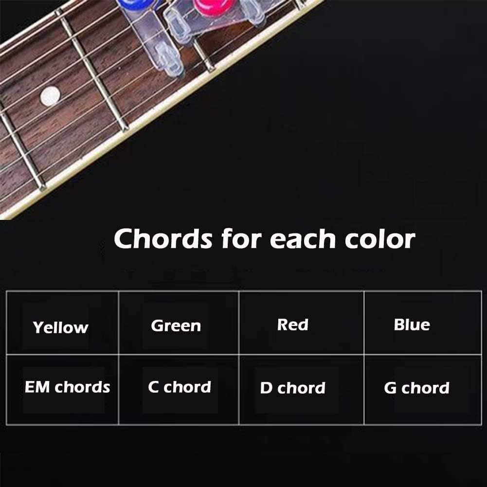 Guitar Aid Guitar Beginner Tool,Guitar Beginner One-Key Chord Assisted Learning Tools Classical Chord Guitar Chord Practice Tool,Thumb Finger Pick,Guitar Finger Fingertip Protectors,Guitar Picks Set image number 1