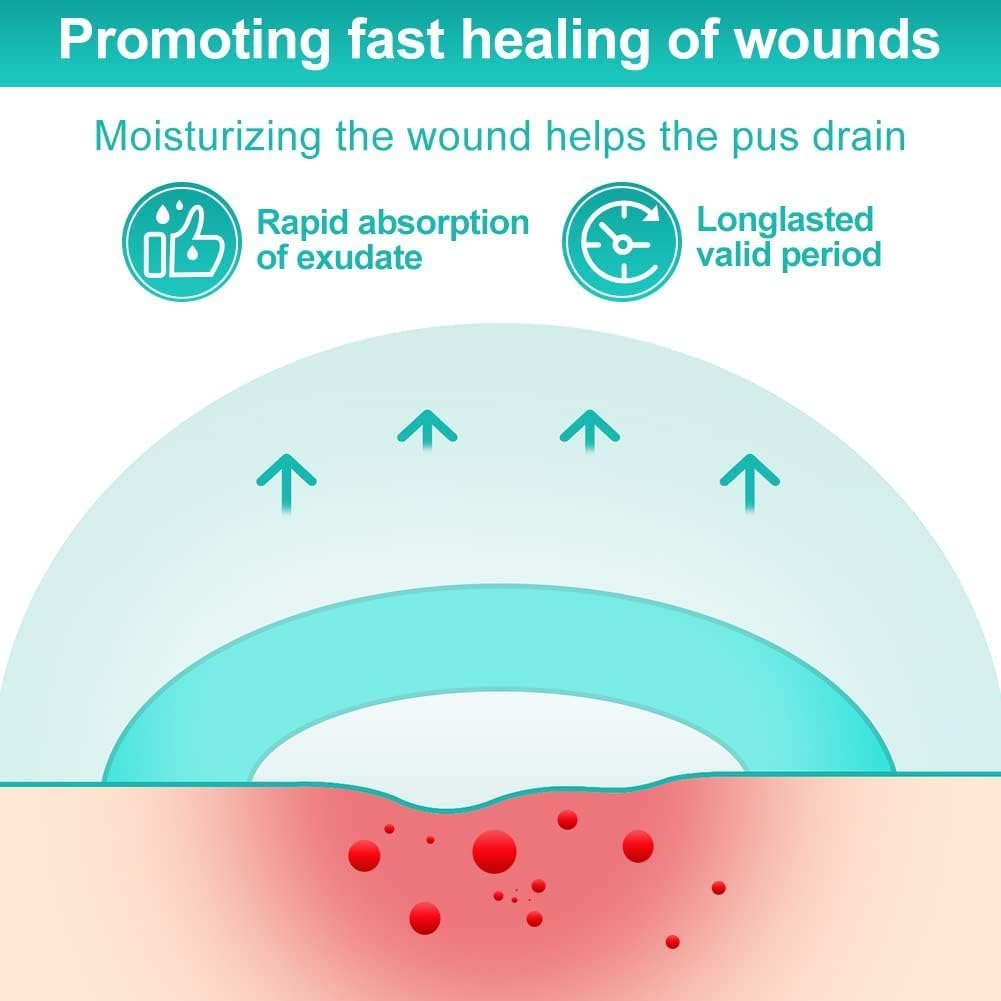 Dimora Hydrocolloid Dressing 10 Pack (7.5Cm X 7.5Cm) | Extra Strong Adhesive Waterproof Blister Plasters for Feet, Heel & Joints | Wound Care for Burns, Bedsores, Acne, Cuts | Fast Healing Gel Bandages image number 4