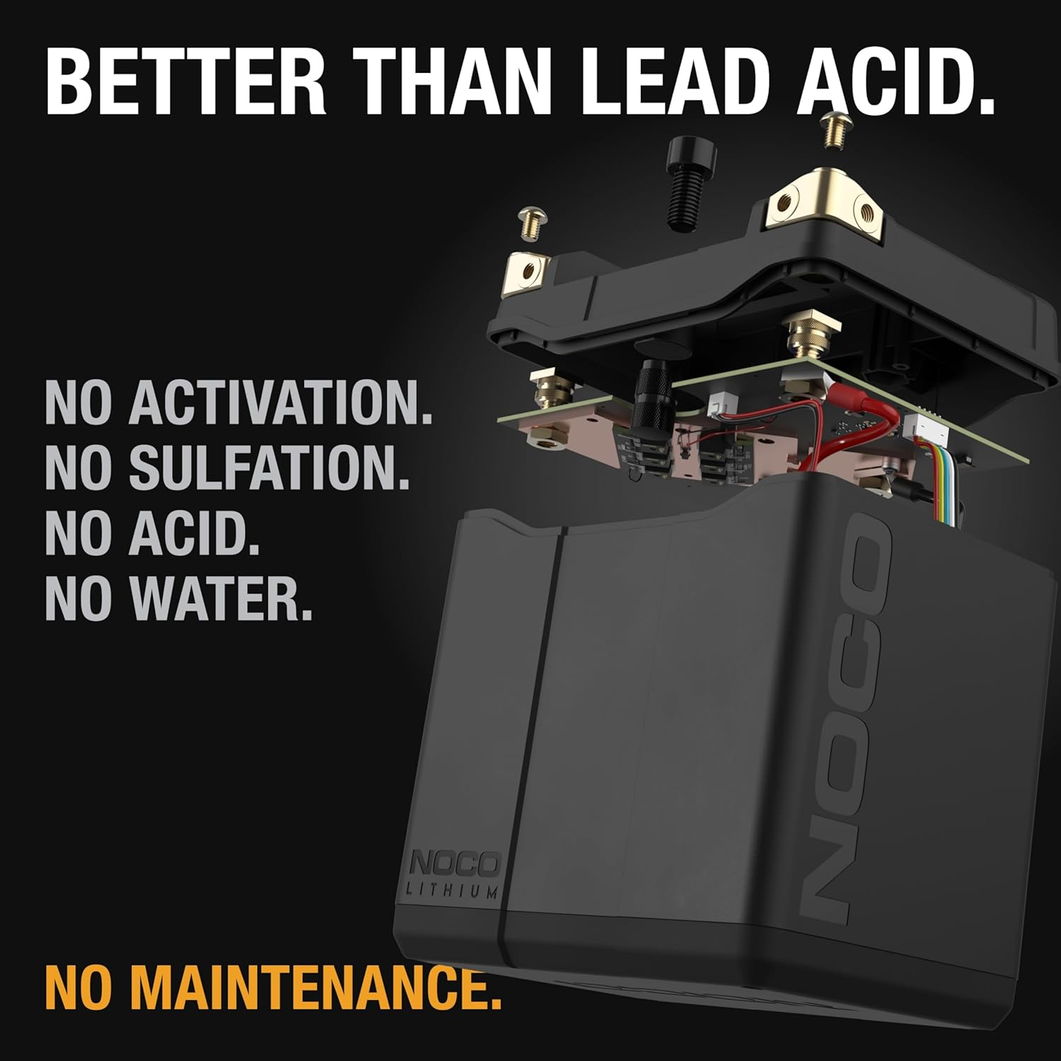 NOCO Lithium NLP30, Group 30, 700A Lithium Powersport Battery, 12V 8Ah Battery with Dynamic BMS for Motorcycles, Motorbikes, Atvs, Utvs, Pwcs and Scooters