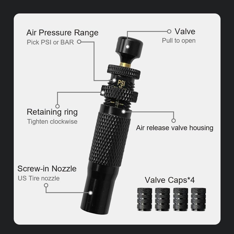Automatic Tire Deflators Kit, 10-30 PSI / 0.7-2.1BAR Switchable Tire Deflation Tool with 5 Valve Caps, Auto Stop Tire Air Deflator Valve Kit for Motorcycle, Car, Truck, SUV, RV, UTV image number 5