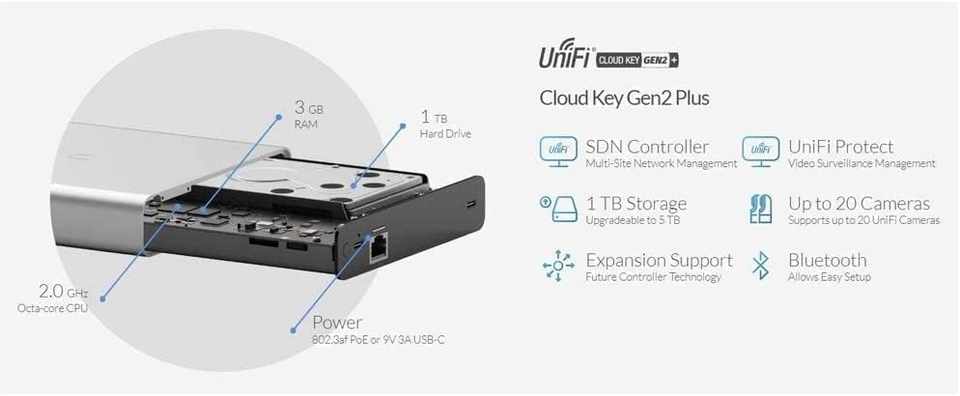 Ubiquiti Unifi Cloud Key G2 with HDD image number 2