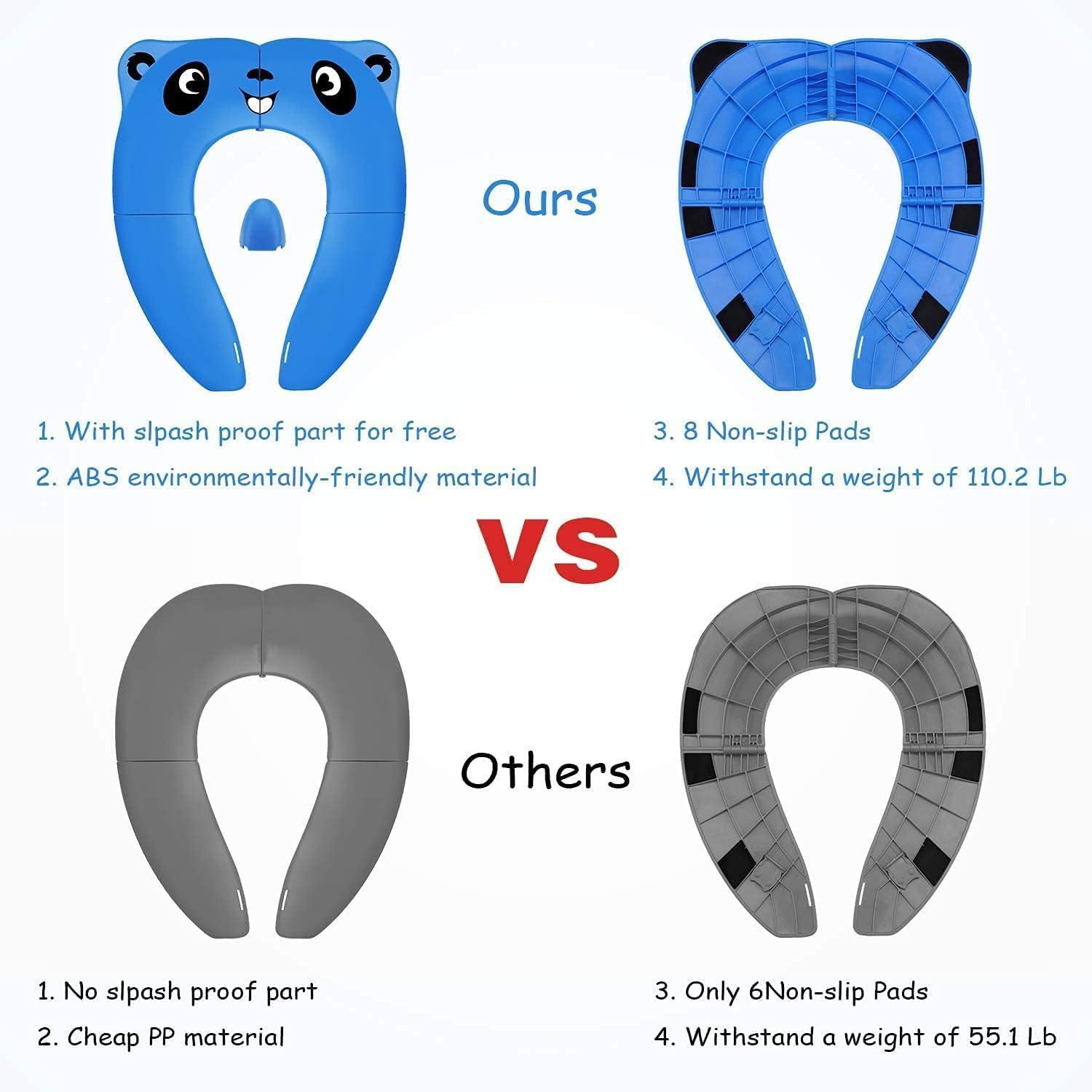 Portable Potty Training Seat, Blue ABS Foldable Design, 8 Non-Slip Pads, Splash Guard for Toddlers and Kids, Travel-Friendly with Carry Bag (White) - Pink image number 5