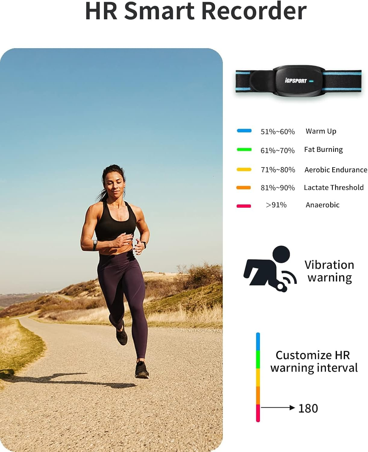 Igpsport Heart Rate Monitor Armband HR70, Bluetooth 5.0 ANT+ Arm Heart Rate Monitor, 65H Battery Life and HR Zone LED Indicator image number 5