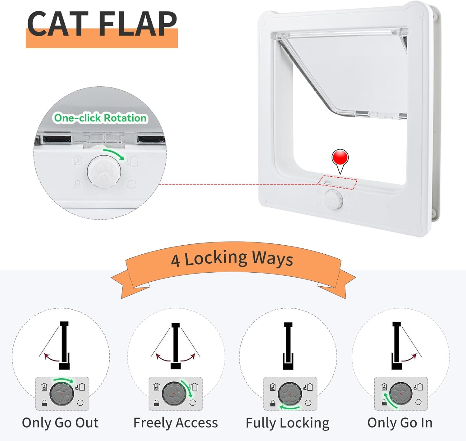 NAMSAN Cat Flap Cat Door with 4-Way Cat Flap Large Cats 27.5 X 23.5 Cm Cat Flap for Indoor Door Windproof Quiet Cat Door for Cats/Puppies, White image number 5