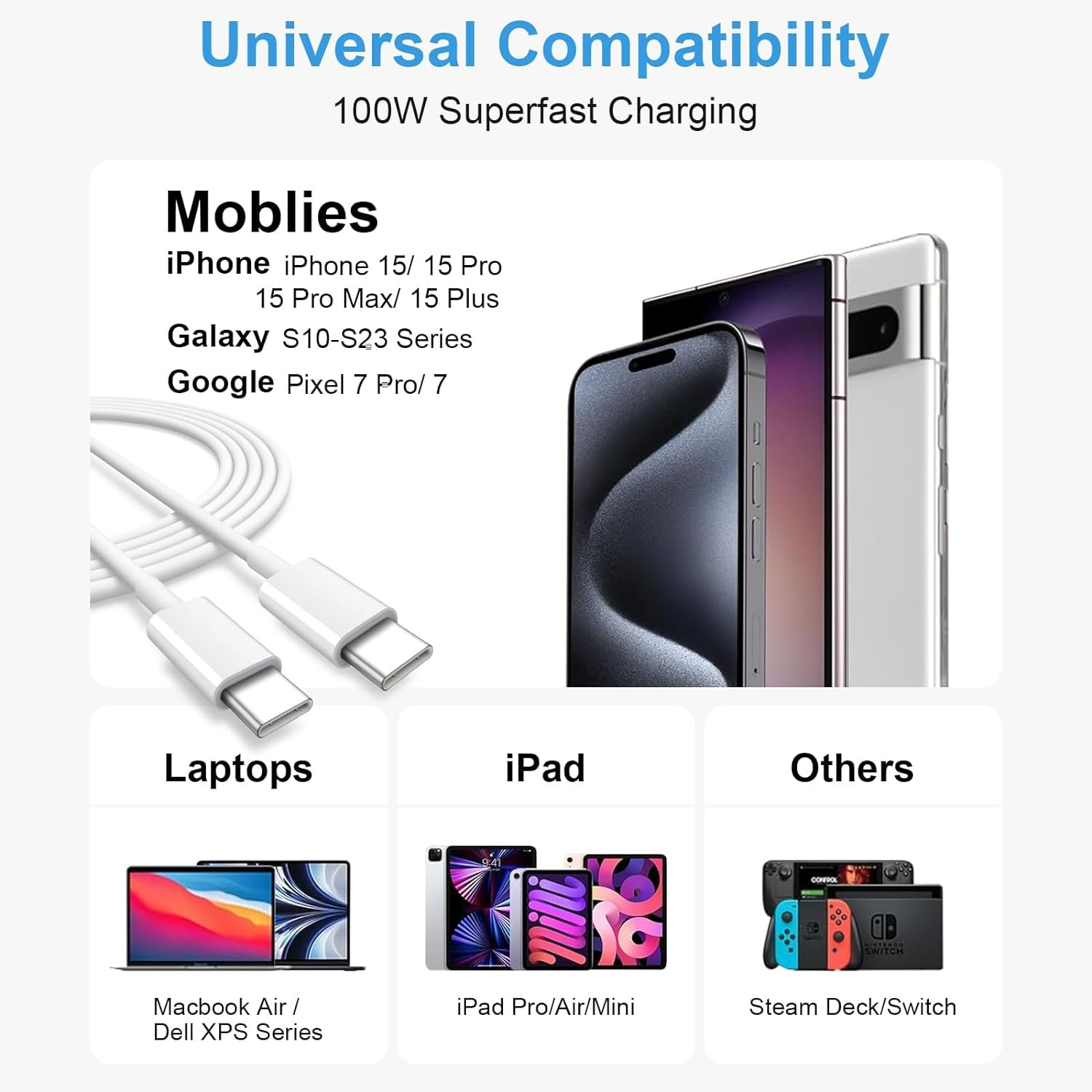 Iphone 16 Charger Cable【Apple Mfi Certified】 1.8M USB C Cable Fast Charging for Iphone 15 Pro 15 Pro Max/Ipad Pro Ipad Air Ipad Mini/Macbook Macbook Pro/Samsung S23 S20 Note20 and More USB C Device image number 4