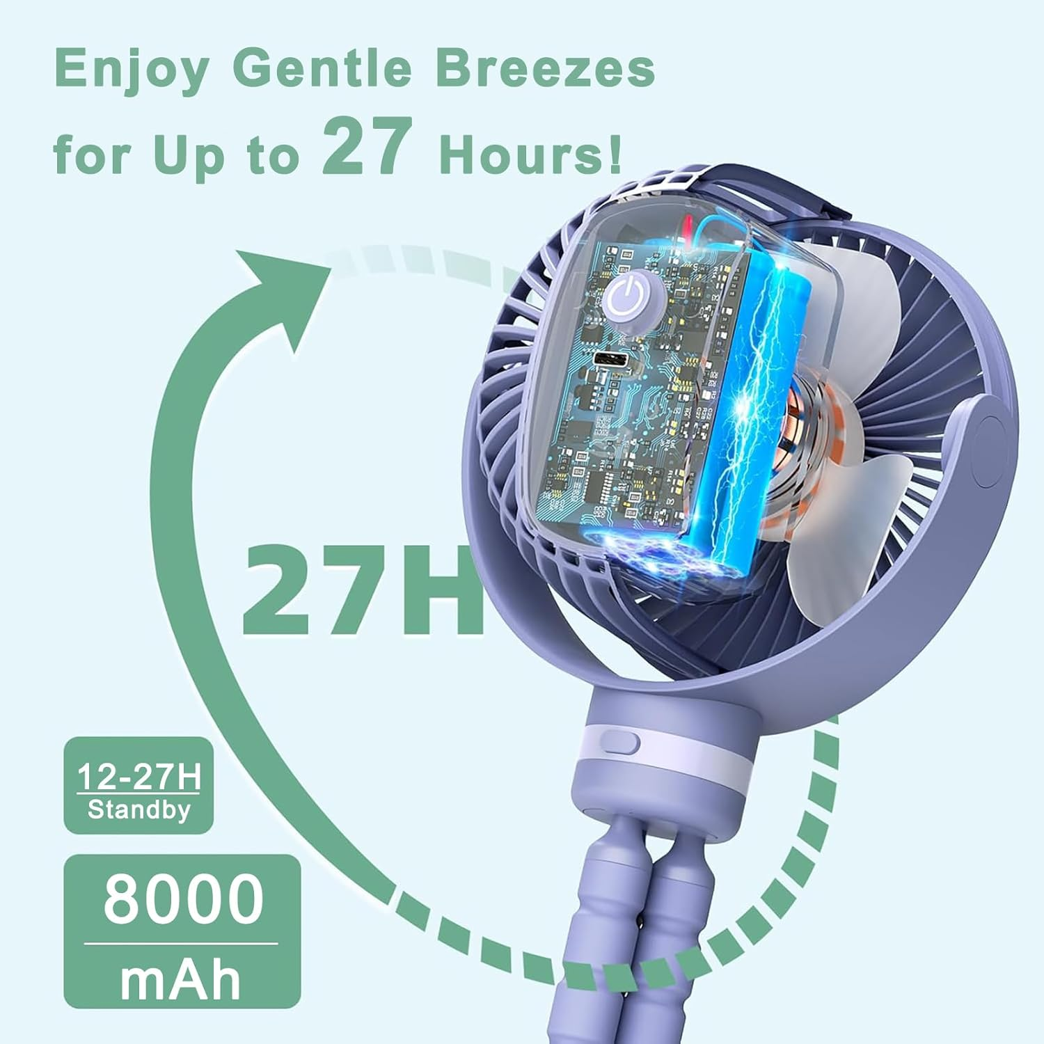 8000Mah Portable Stroller Fan, 27H Ultra-Long Battery Life Detachable 4 Speed 360&deg;Rotate LED Night Light with 2 Modes, USB Rechargeable Handheld Cooling Fan for Travel/Car Seat/Bedroom,Purple image number 6