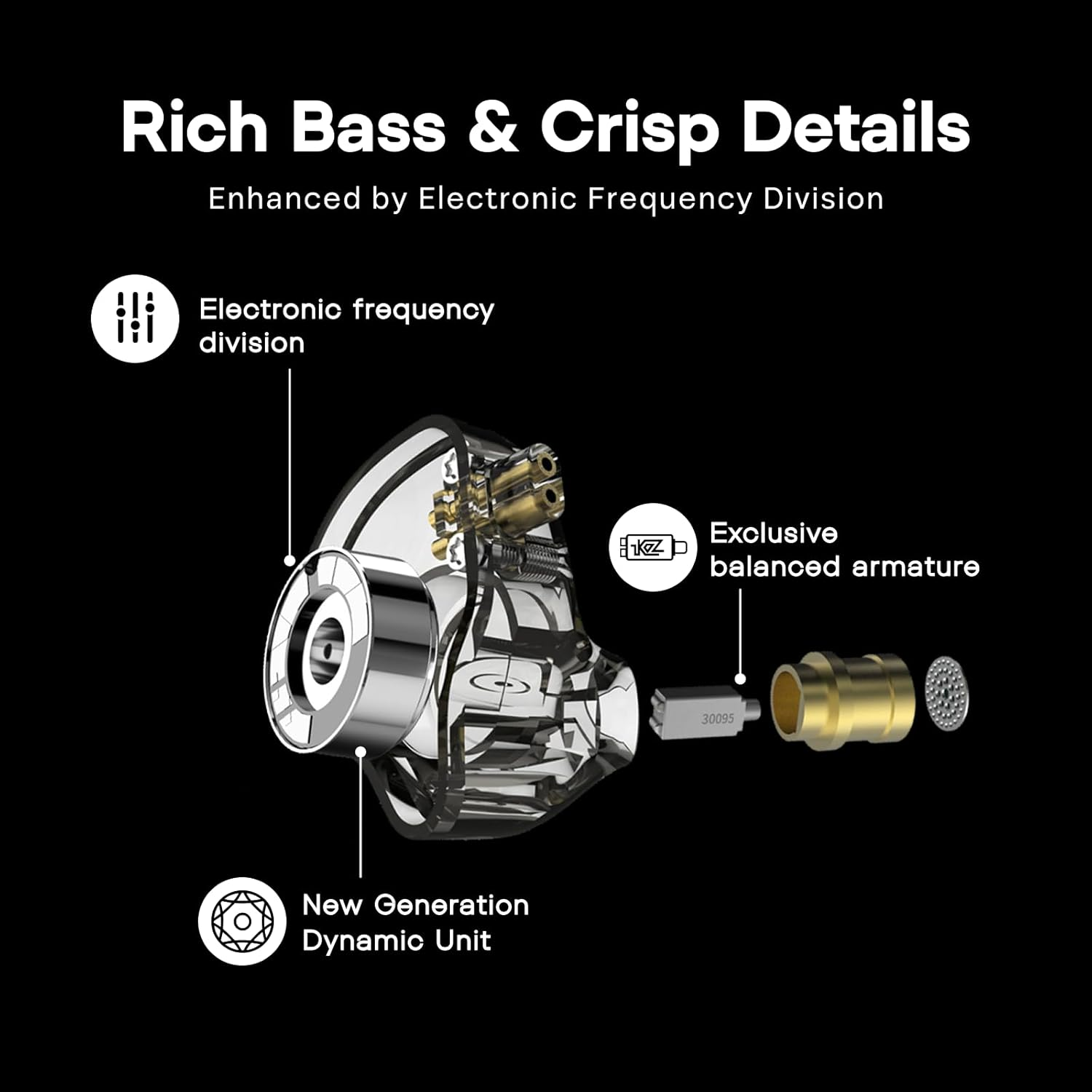 Linsoul KZ ZSN Pro Dual Driver 1BA+1DD Hybrid Metal Earphones Hifi In-Ear Monitor with Detachable Recessed 2Pin Cable, Zin Alloy Panel (Without Mic, Blue) image number 7
