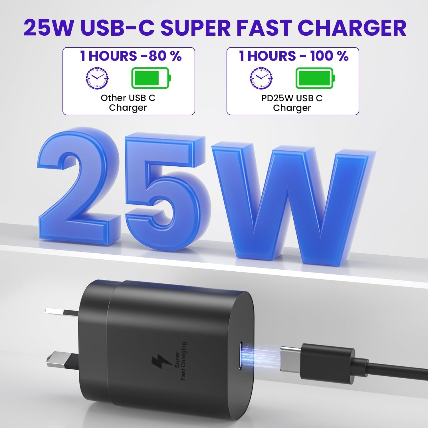 25W Super Fast Charger Compatible with Samsung,25W USB C Charger USB-C to C Cable, Wall Plug Compatible with Samsung Galaxy Ultra S24/S23/S22/S21[2-Pack] image number 6