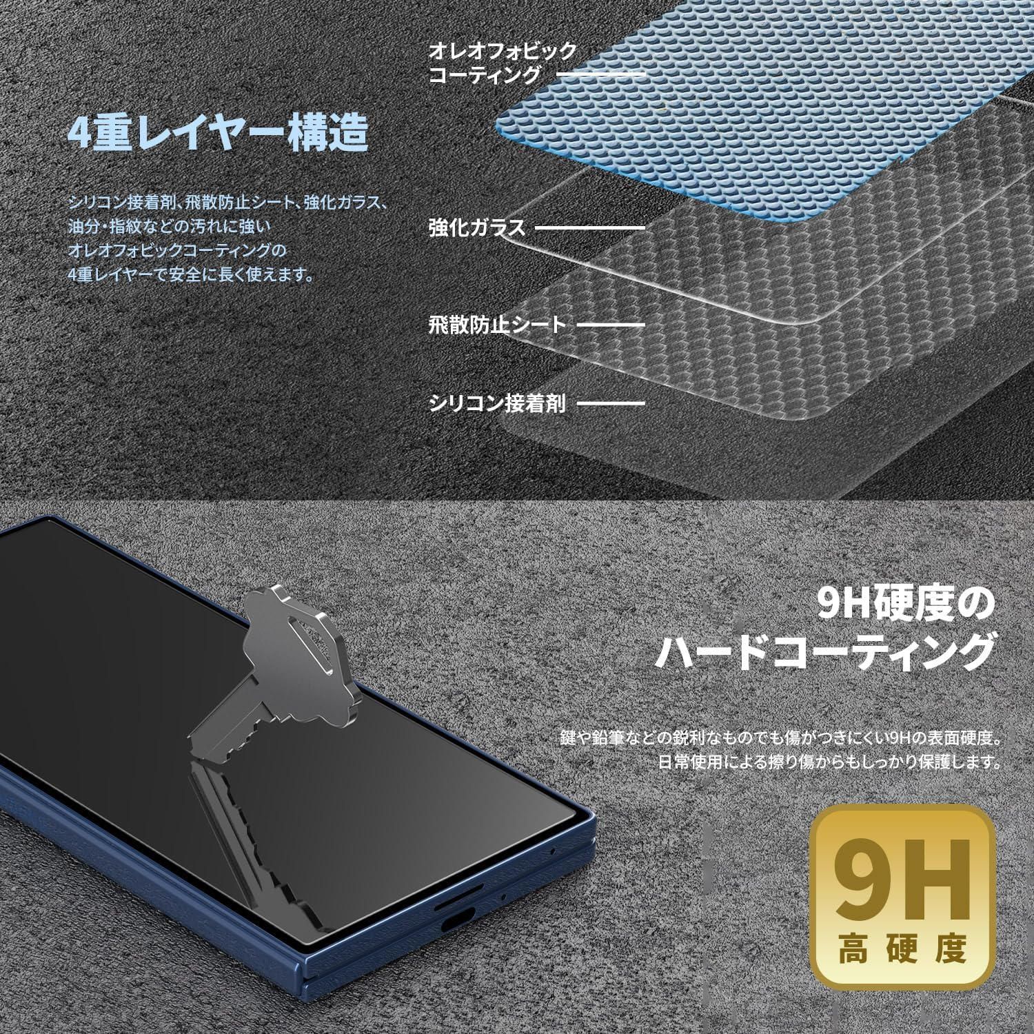 Araree AR27938GZFD7 Galaxy Z Fold7 Anti-Peeking Tempered Glass Film, Set of 2 for Cover Display, Privacy Protection, 9H Hardness Hard Coating, High Transmittance, Anti-Fingerprint, 4-Layer image number 2