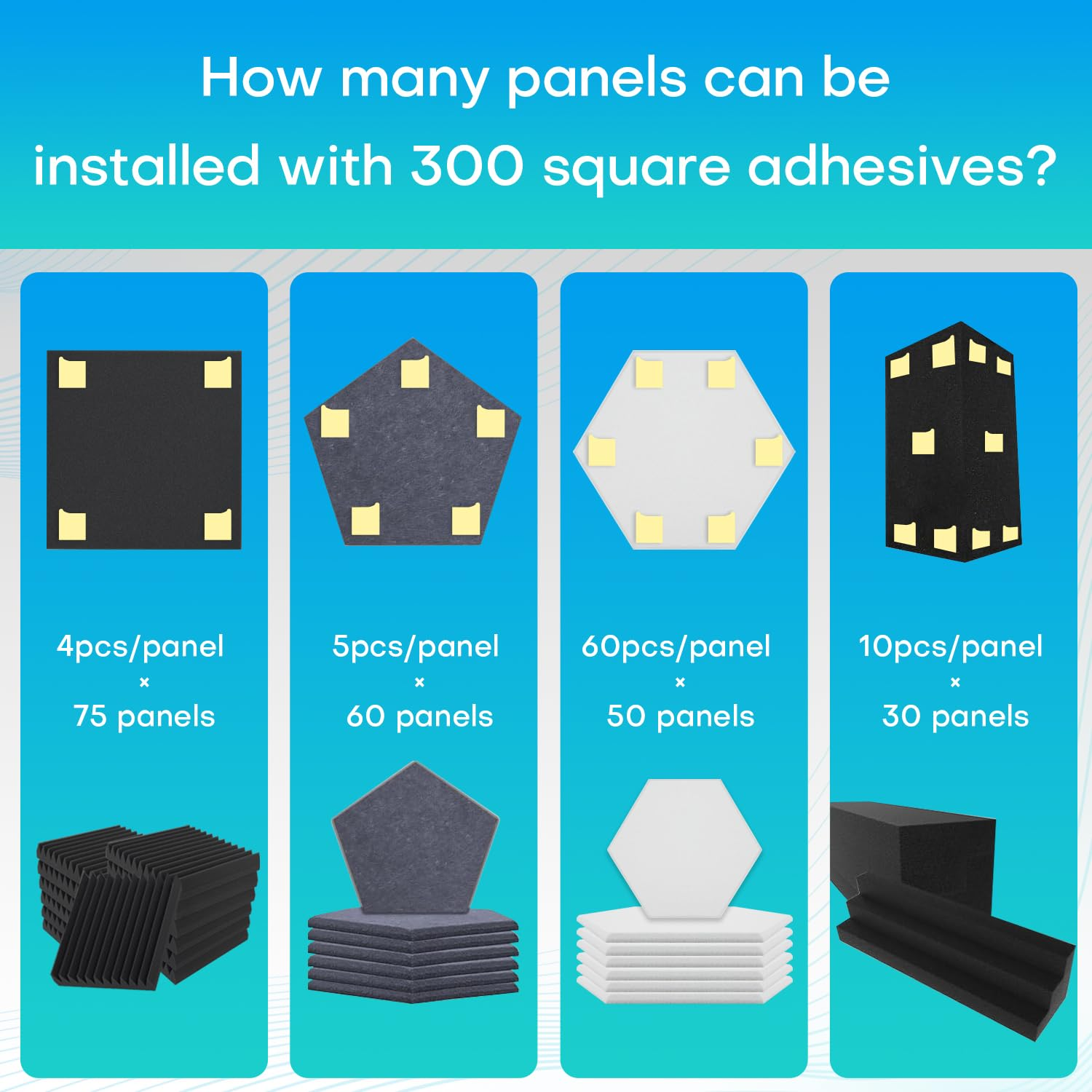 300 PCS Double-Sided Adhesive Tape for Acoustic Soundproofing Foam Panels, Heavy Duty Wall Panel Square Adhesive Pads, Pad Mounting Adhesive Double-Sided Tape Wall Sticky for Hanging image number 4