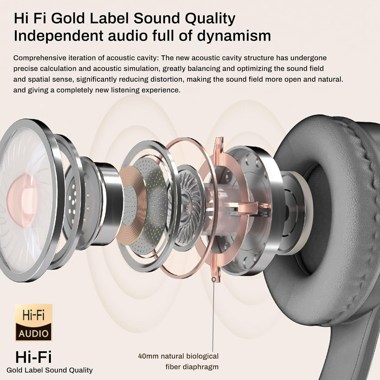 OHAANYY Bluetooth Headset 5.4, Foldable Wireless Bluetooth 5.4 Stereo Headphones with Built-In Microphone and Volume Control, Gaming Headset, Suitable for Adults, Children, Pc/Phone/Tv/Ipad image number 6