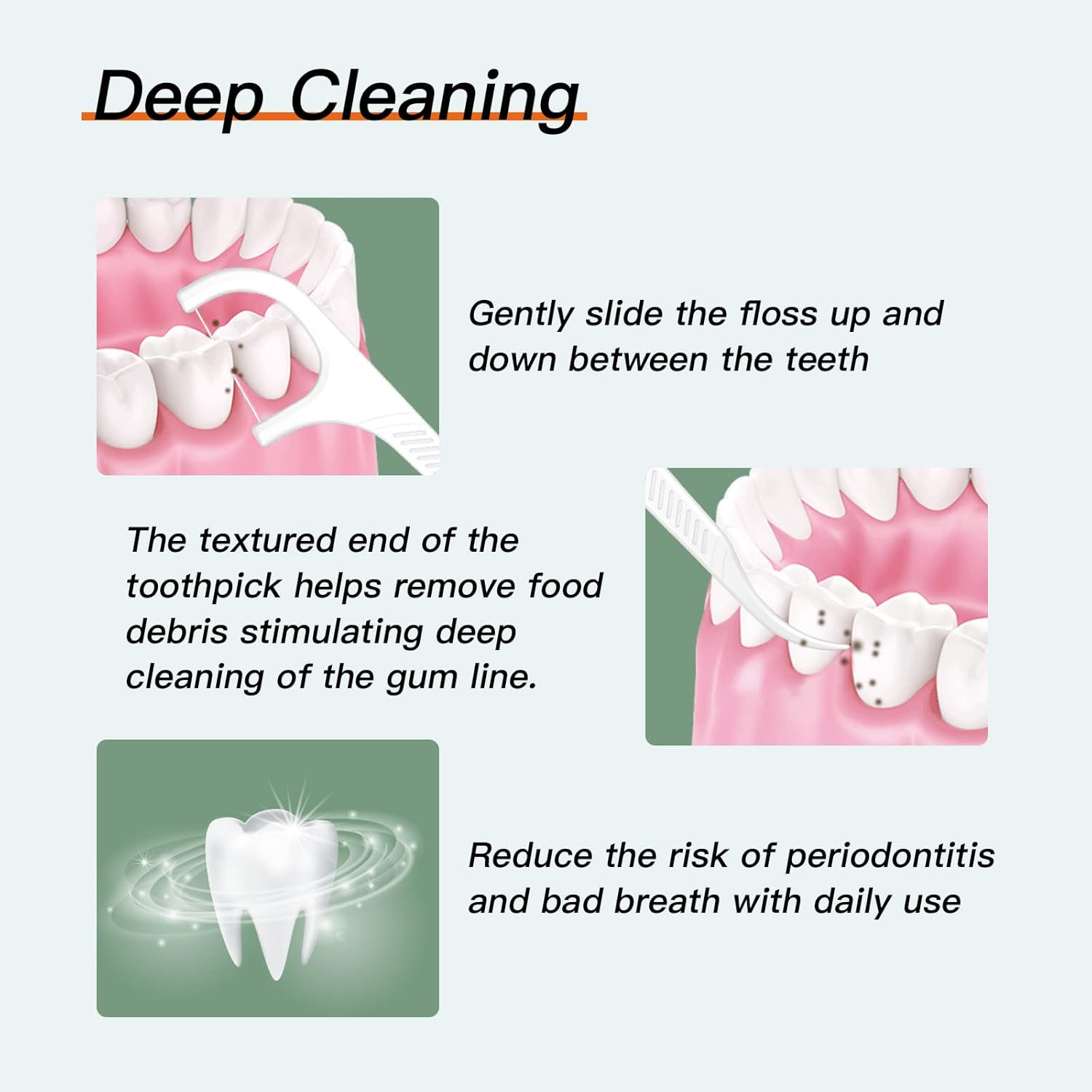 LIAMOSS Eental Floss,Toothpick Stick,Floss Pick image number 1