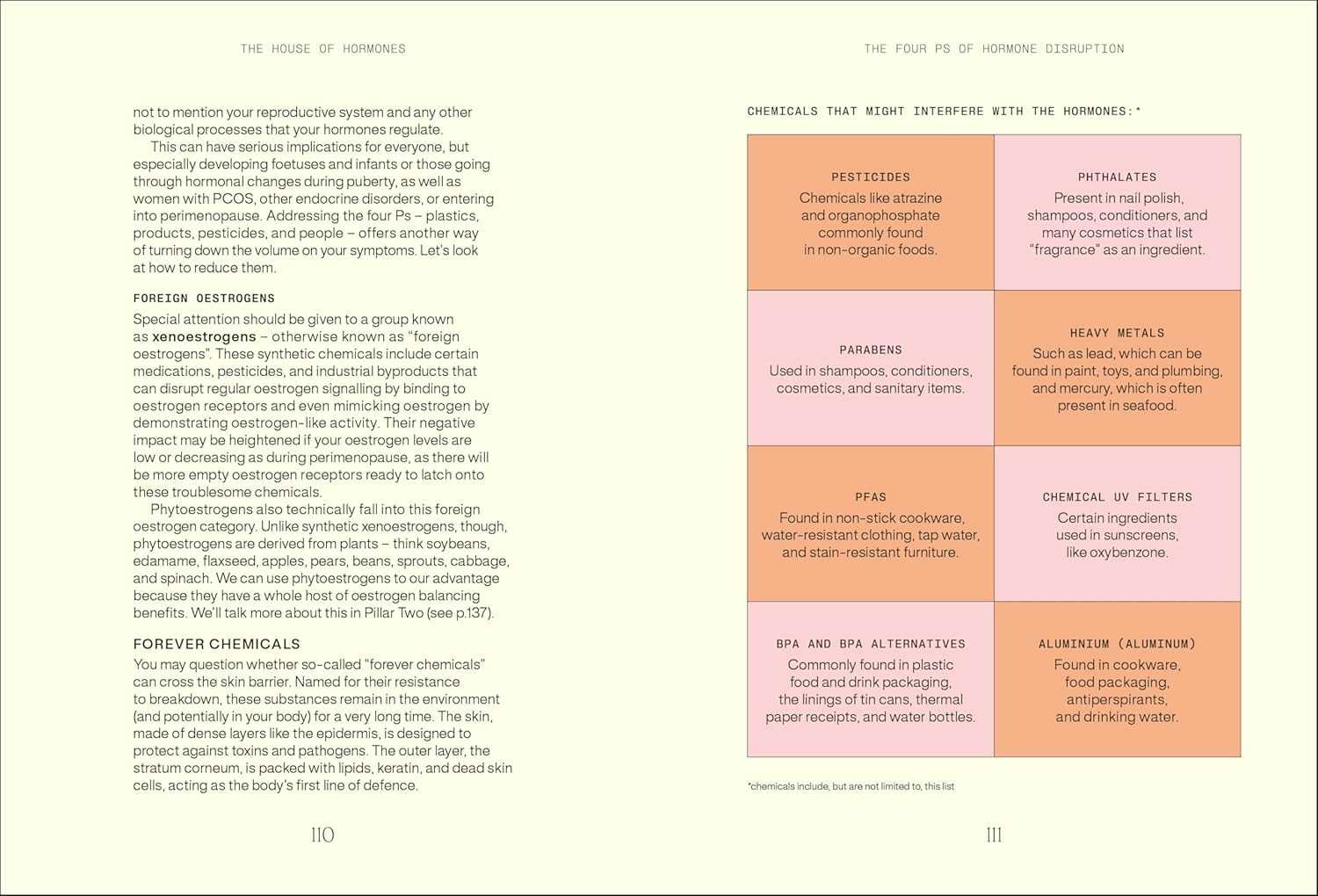 Everything I Know about Hormones: Six Steps to Optimal Health, Energy and Joy image number 6