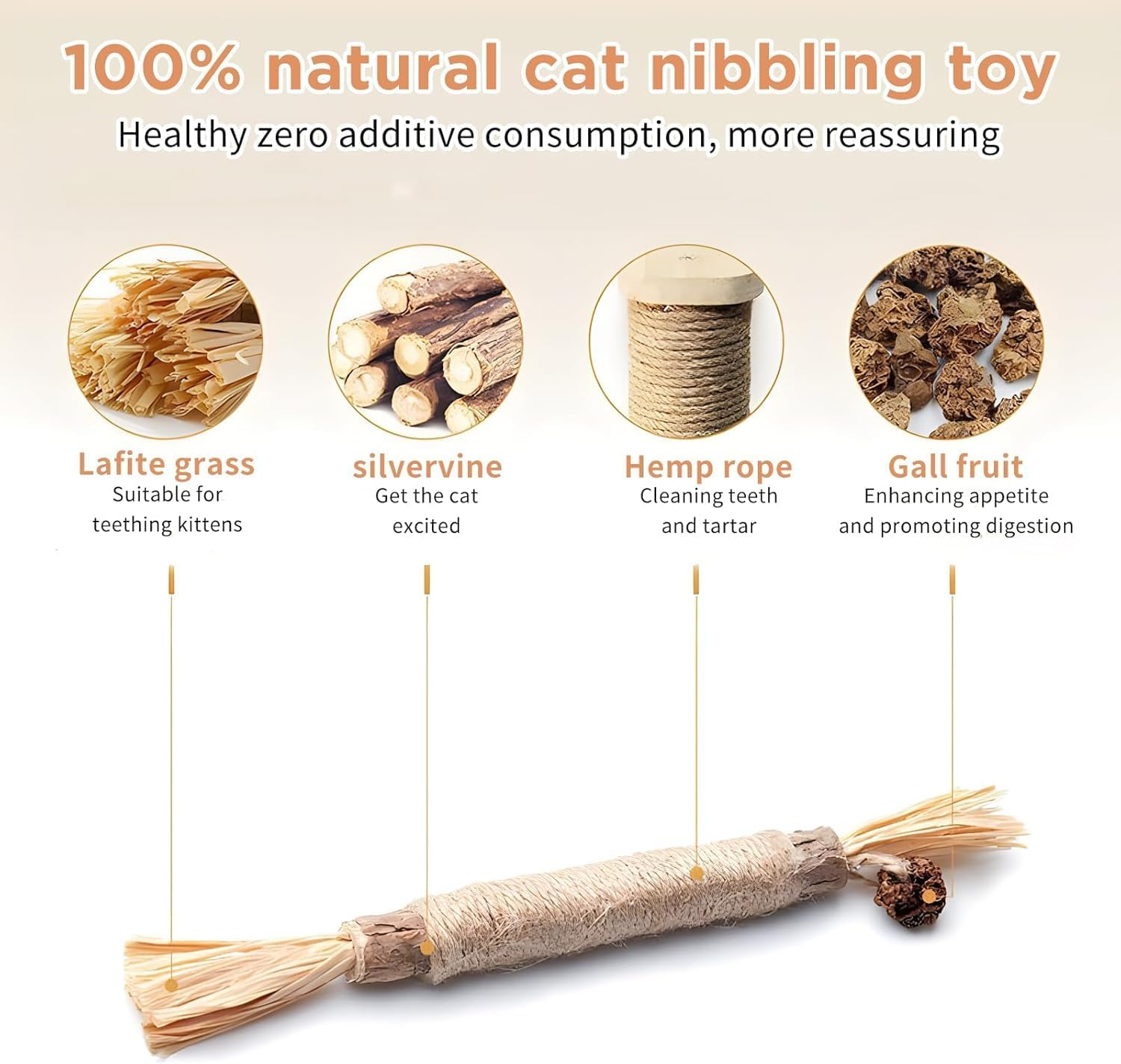 6PCS Catnip Molar Scratch Toys, Self Play Extended Cat Cotton Rope Toys with Silvervine Fruit, Natural Catnip Kittens Cat Chew Toy for Teeth Cleaning, Interactive Cat Dental Stick for Cat Kitty image number 1