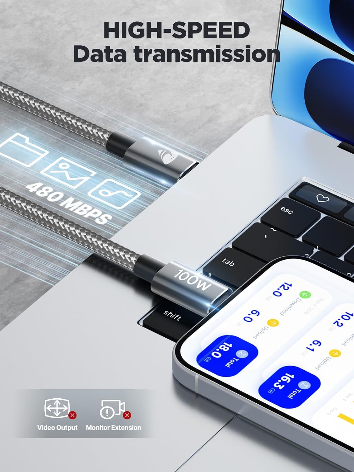 Aioneus 100W Short USB C to USB C Cable [2Pack 0.3M+0.3M], PD Fast Charging USB-C Charger Cable Braided Type C Cord for Iphone 16 15 Pro Max Samsung S24 S23 S22 Google Pixel Ipad Pro Macbook Switch image number 5