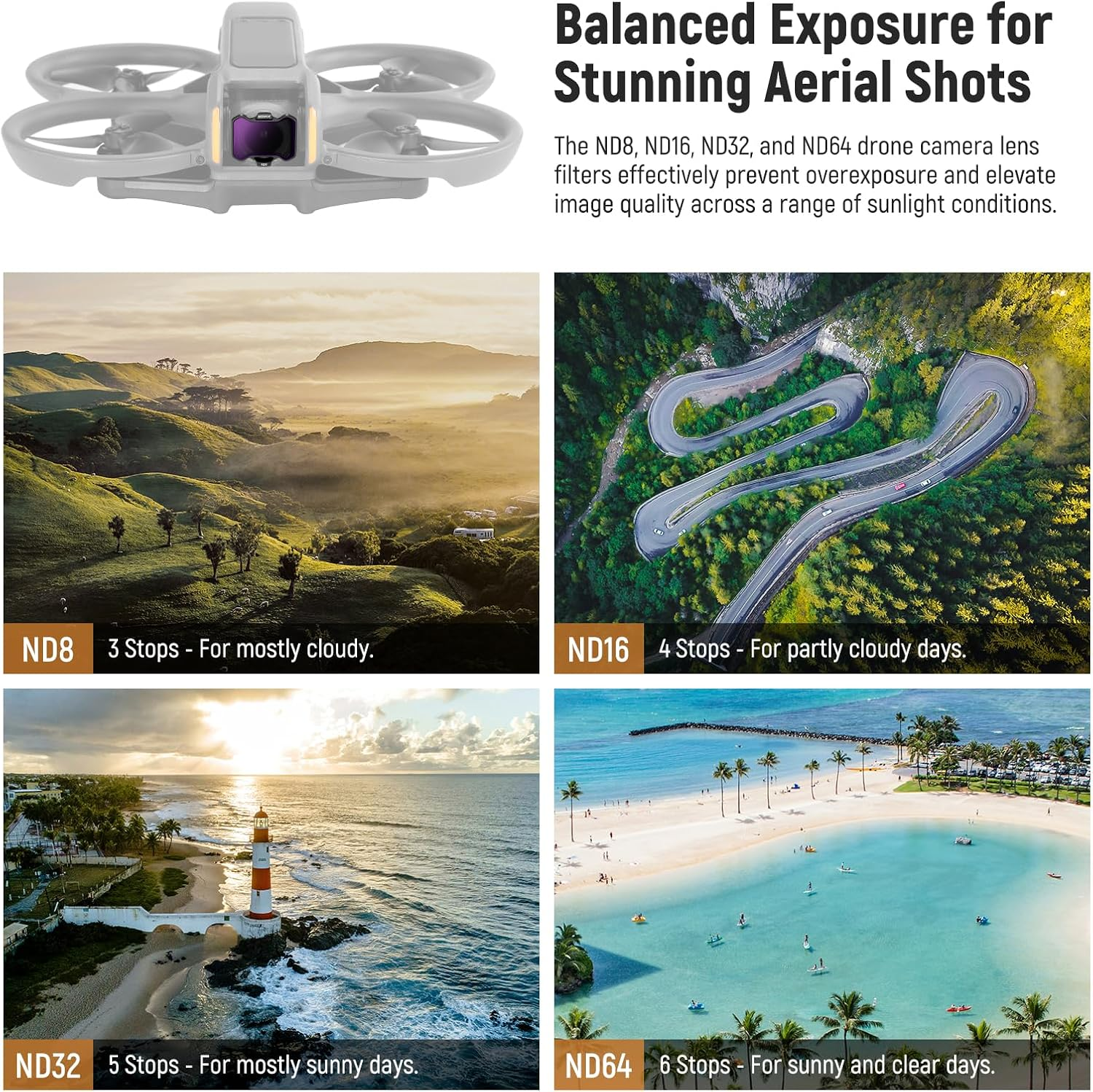 NEEWER Snap on ND&UV&CPL Filter Set Compatible with DJI Avata 2, 6 Pack UV CPL ND8 ND16 ND32 ND64 Neutral Density Filters Drone Lens Accessories, Ultra Slim Frame & Double Sided Coated HD Glass image number 3