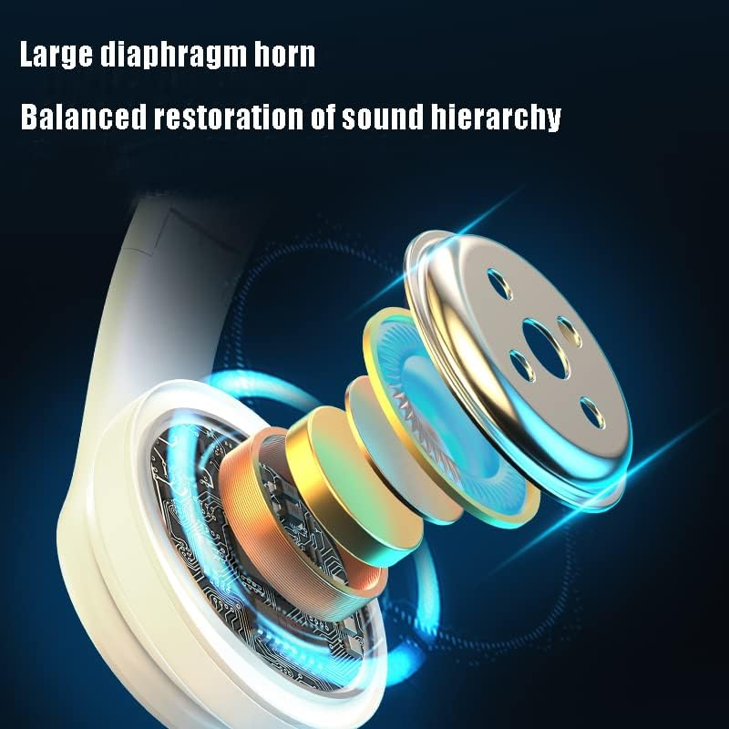 ESSGUO over Ear Kids Bluetooth Headphones, Colorful LED Lights Headphones with Built-In Mic, Wired & Wireless Lightweight Foldable Hifi Stereo Headset for Gift, Tablet, Adult, Game(White) image number 1