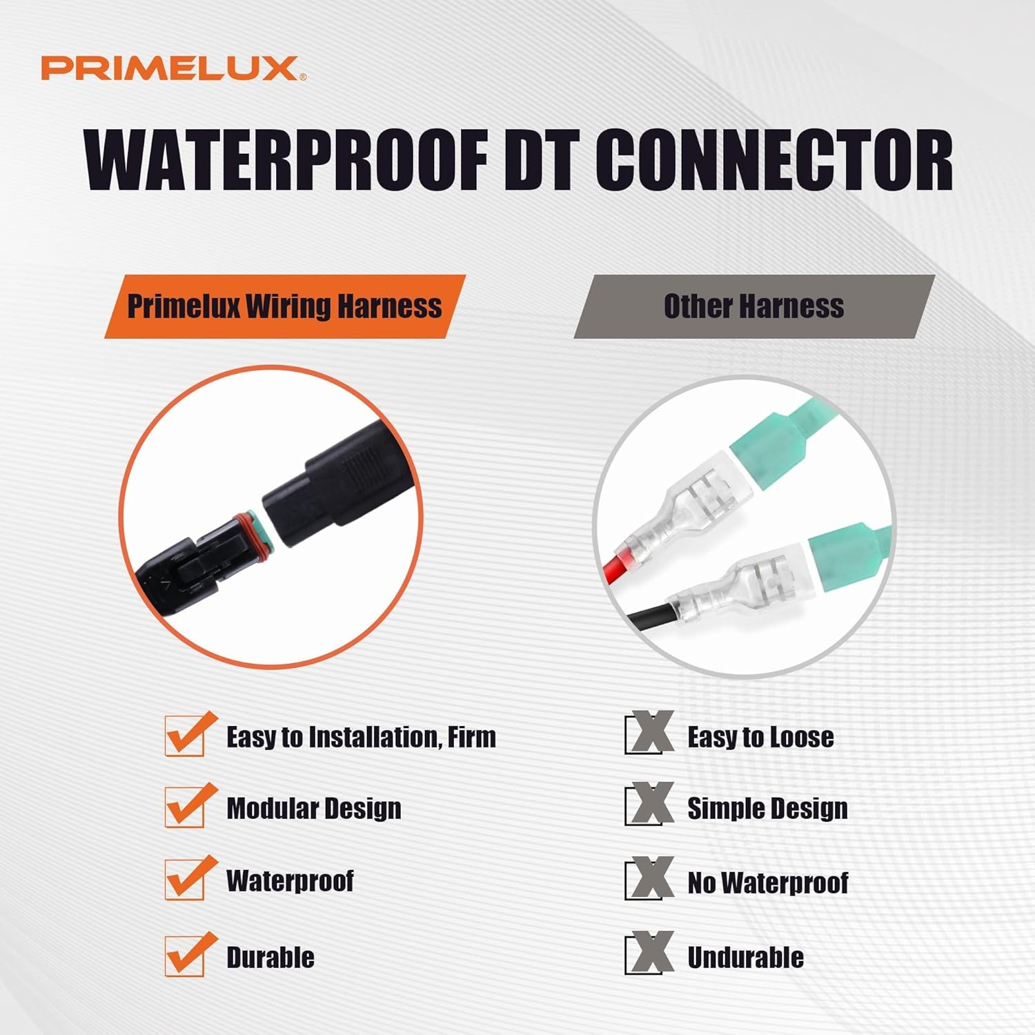 Primelux 16AWG Universal LED Light Bar Wiring Harness Kit with 40A Relay & Waterproof Switch &ndash; Compatible with Trucks, UTV, ATV, Boats (12V 0-180W, IP65, 2-Year Warranty) image number 1