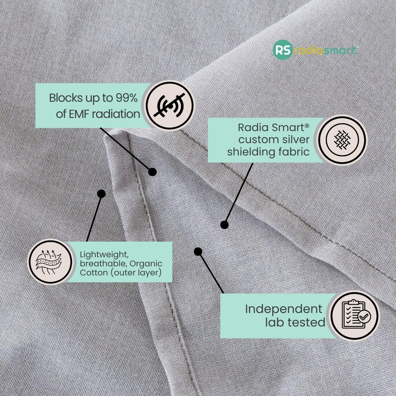 Radia Smart &reg; Radiation Shielding Bed Canopy - Circle EMF Protection, Block 5G, anti Radiation, Radiation Shielding Sleep image number 2