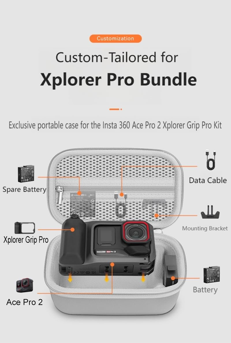 Cochanvie Carrying Case for Insta 360 Ace Pro 2 Xplorer Grip Pro Kit, Storage Travel Bag for Camera, Grip & Quickly Release Adapter and Other Accessories (Black) image number 6