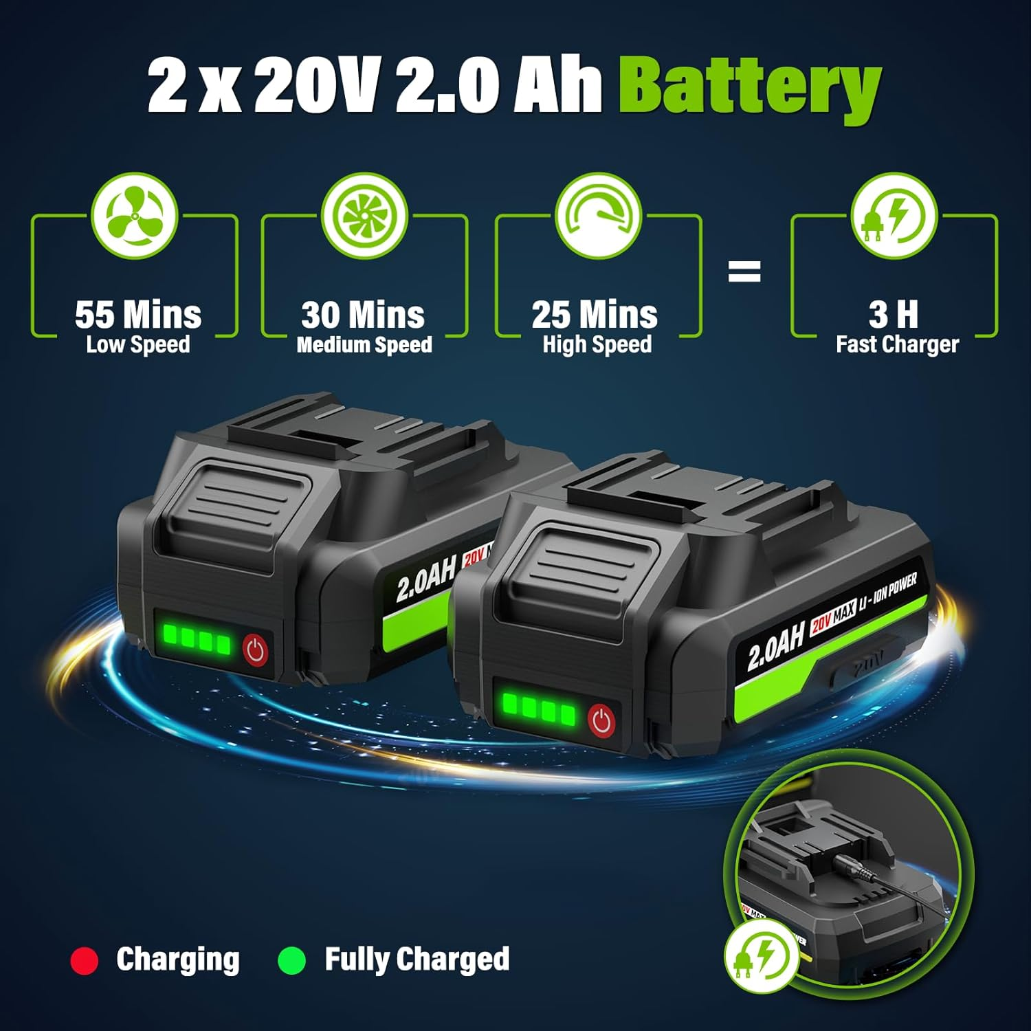 SEYVUM Cordless Leaf Blower, 20V Blower with 2 X 2.0 Ah Battery, Electric Blower for Lawn Care, 350 CFM 150 MPH Battery Powered Leaf Blower with Charger, for Patio, Garden Cleaning, Green image number 5