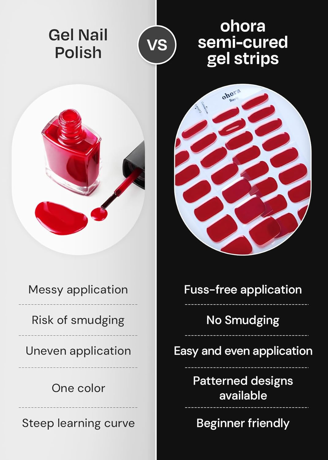 Ohora Semi Cured Gel Nail Strips (N Basic Nails No.1) - Red, Ombre, Works with Any UV/LED Lamps, Salon-Quality, Long Lasting, Easy to Apply & Remove - Includes 2 Prep Pads, Nail File & Wooden Stick image number 3