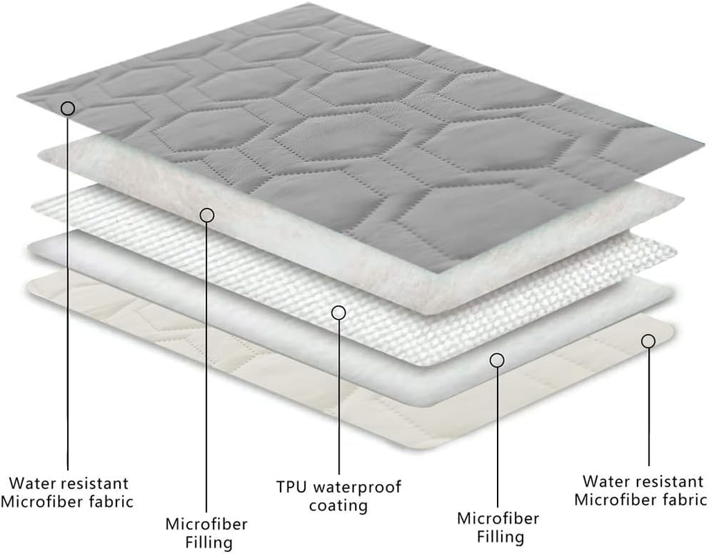 Tcksstex Waterproof & Non-Slip Dog Bed Cover and Pet Blanket Sofa Pet Bed Mat ，Car Incontinence Mattress Protectors Furniture Couch Cover for Most Cats Dogs,Pets<30X70-Light Grey> image number 4