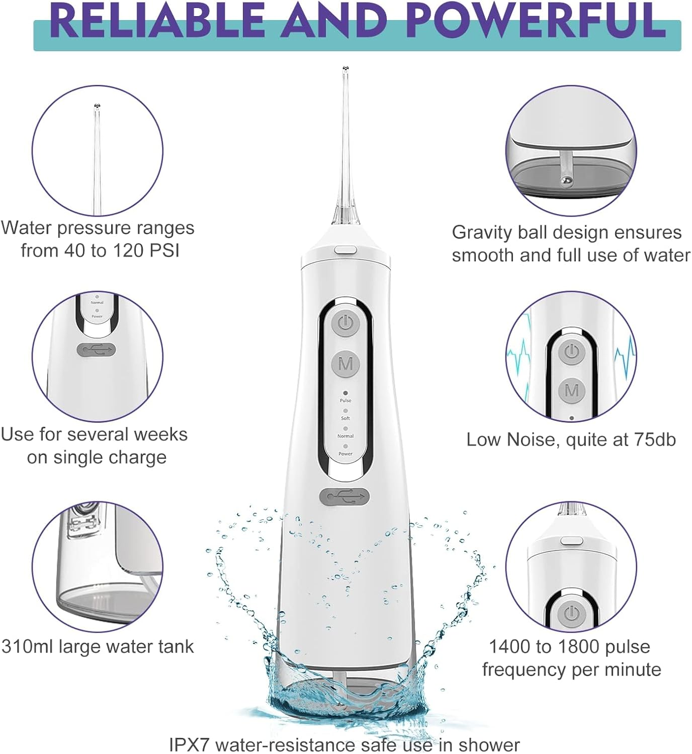 Water Dental Flosser Professional Irrigator for Dental & Oral Care with 8 Tips 4 Modes 310Ml Large Capacity IPX7 Waterproof Rechargeable and Portable Cordless Deep Clean Teeth for Home &Travel (White) image number 1