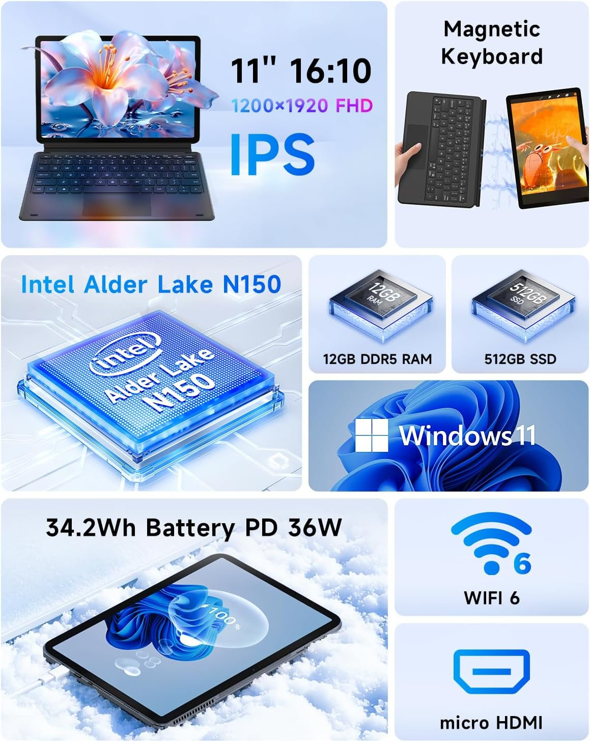 11 Inch Intel N150 2-In-1 Laptops, Windows 11 Touchscreen PC by BNCF, 12GB RAM 512GB Ssd,1920X1080 IPS FHD Portable Tablet USB-C/HDMI Wifi 6, 34.2Wh Battery with Pogo Pin Keyboard and Kickstand image number 4