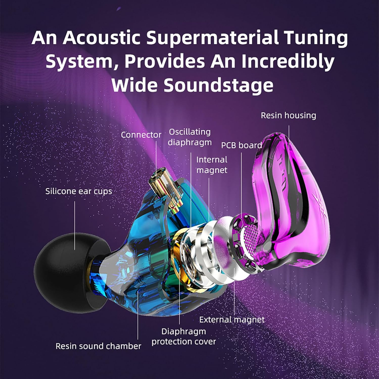 Wired Earbuds In-Ear Headphones, Earphones with Microphone,3.5Mm Jack Ear Buds QKZ ZXT Transparent Black for Computer, Laptop, Gaming, Sports, Music, Calling - Green image number 3