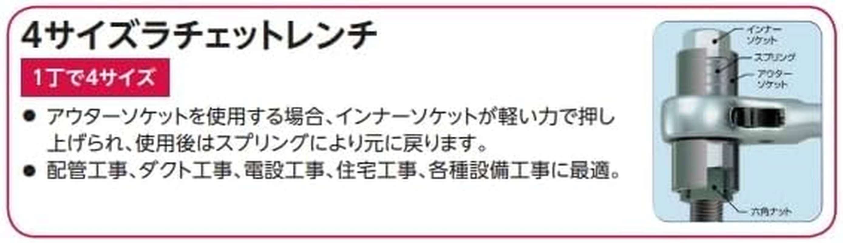 Supertool SRF3 4 Size Ratchet Wrench Short Type [Nominal Dimensions 17 X 21, 19 X 24]