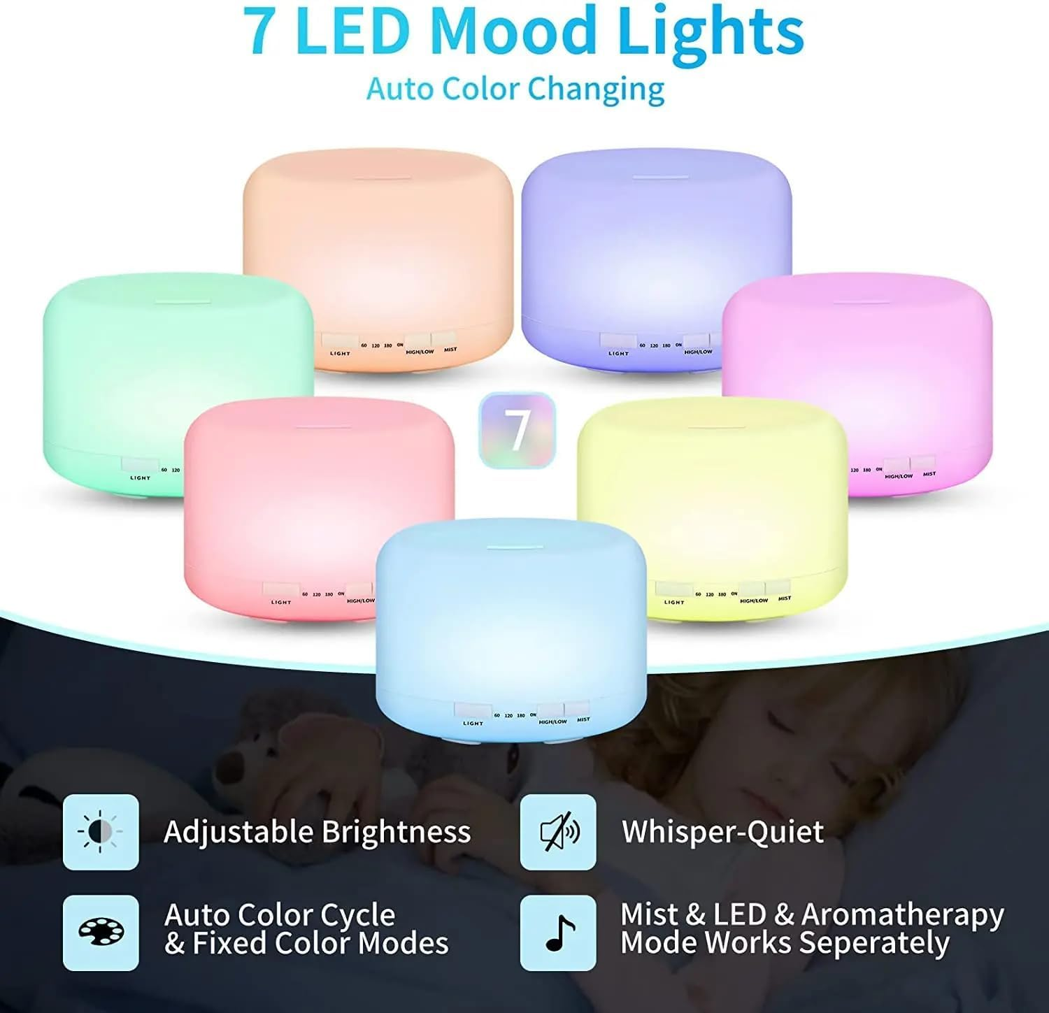 500Ml Essential Oil Diffuser 7 Color Night Light, Electric Aroma Ultrasonic Aromatherapy Humidifier Timer and Auto Shut off (With Bluetooth Speaker) image number 3