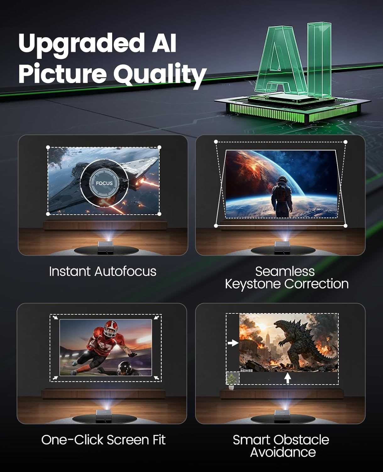 Projector 4K[Netflix-Licensed/Dolby Audio/Compact Design]1000Ansi Smart AI Auto Focus/Keystone/Image Alignment/Obstacle Avoidance Portable Projector,Wifi6 Bluetooth Outdoor Projectors for Bedroom/Home image number 2