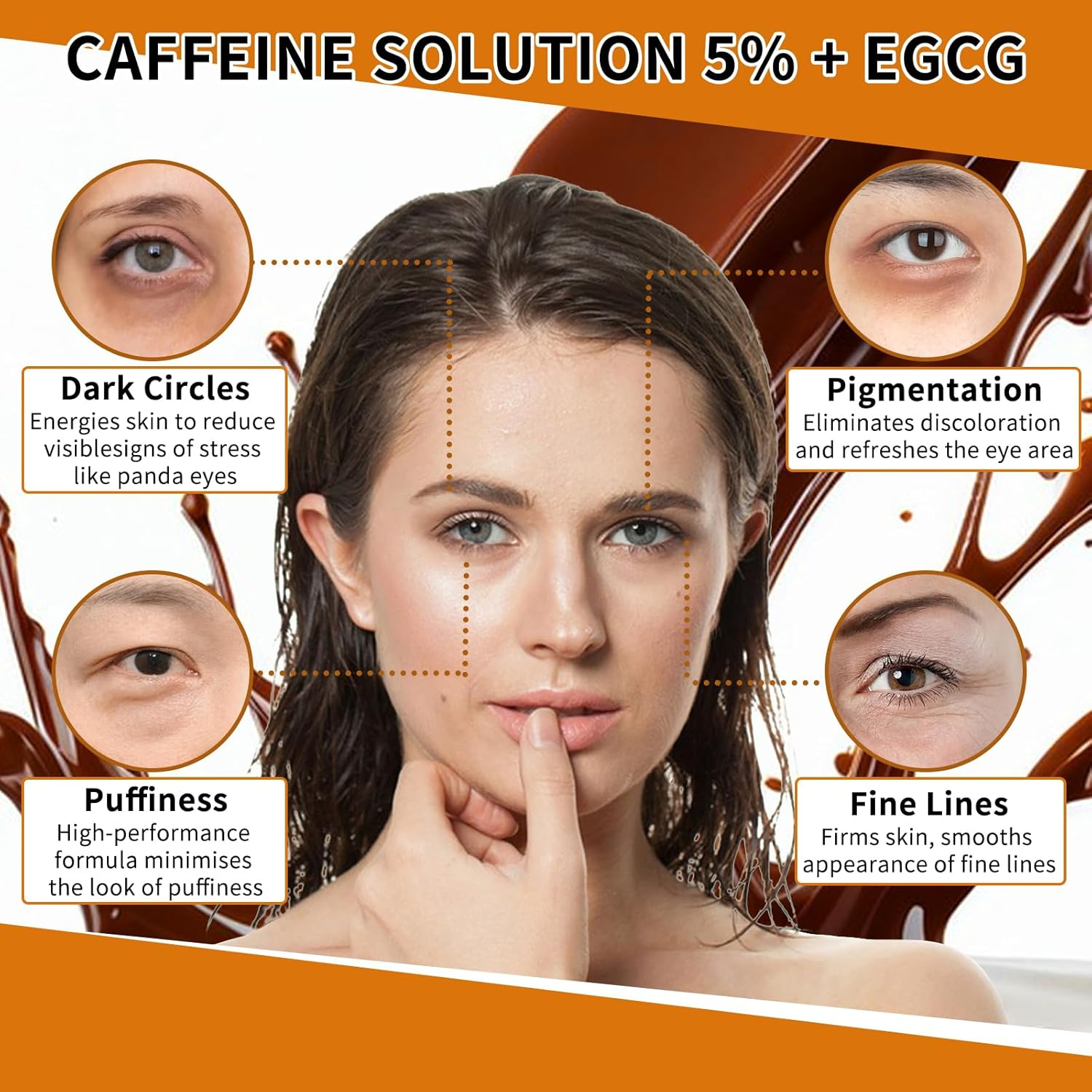 Caffeine Eye Serum with EGCG, 5% Caffeine Solution for Eyes Reduces Pigmentation and Puffiness, under Eye Serum for Dark Circles, Wrinkles and Fine Lines for All Skin Types, 30Ml image number 1