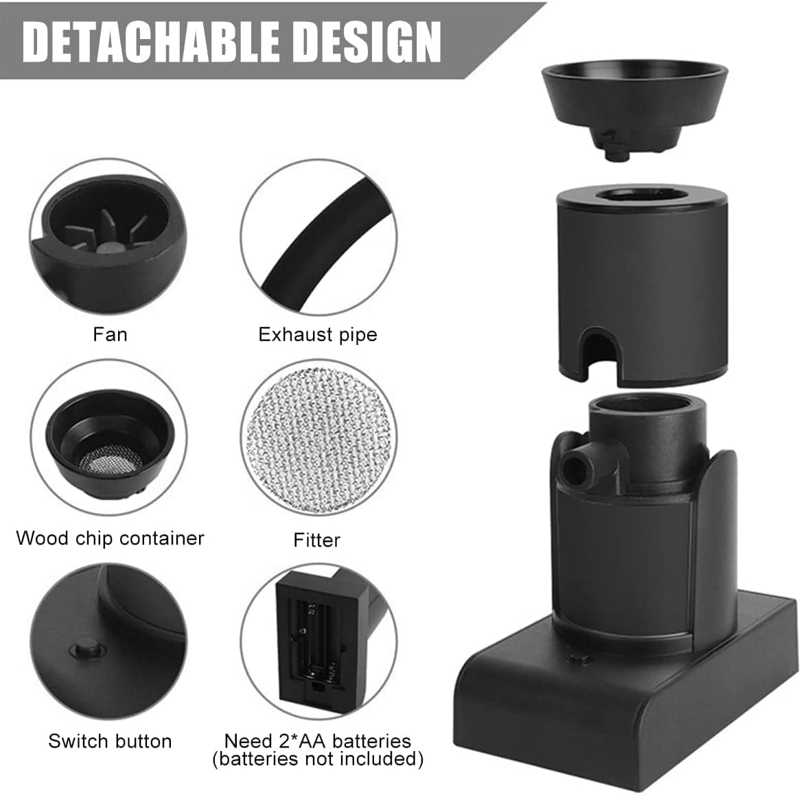 Portable Food Smoker Kit with Wood Chips Battery Powered Cocktail Smoker Indoor Smoke Infuser Household Smoking Machine Cooking Tool Kitchen Accessories for Drinks and Food Portable Food Smoker Kit image number 1