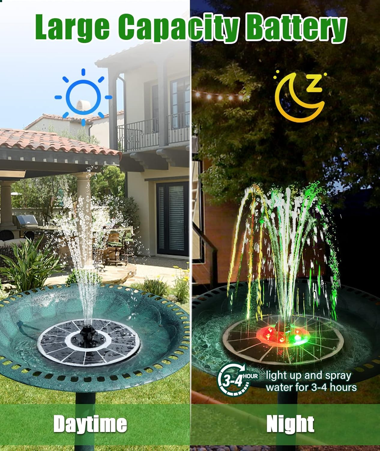 SZMP Solar Fountain Upgraded 100% Glass Panel, 3.5W Floating Solar Powered Water Pump Built-In 2000 Battery with 7 Nozzle & 4 Fixer, Solar Bird Bath Fountain for Garden, Pond, Pool, Outdoor (Colorful) image number 4