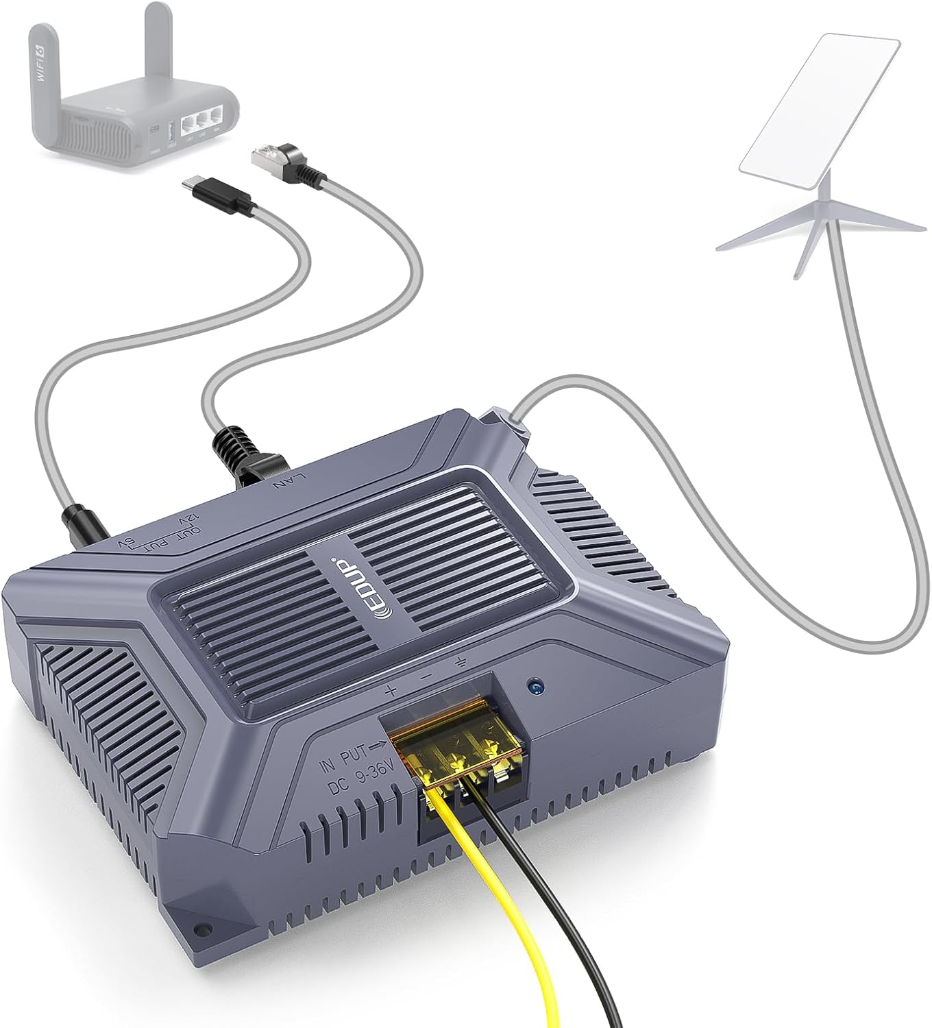 180W Starlink Gen 2 Poe Injector Gigabit，5 in 1 Gige Passive & ESD Protection 12V Starlink with USB & Type-C Power Output, DC 9-36V Input for Starlink Standard Actuated (V2 Dishy) image number 4