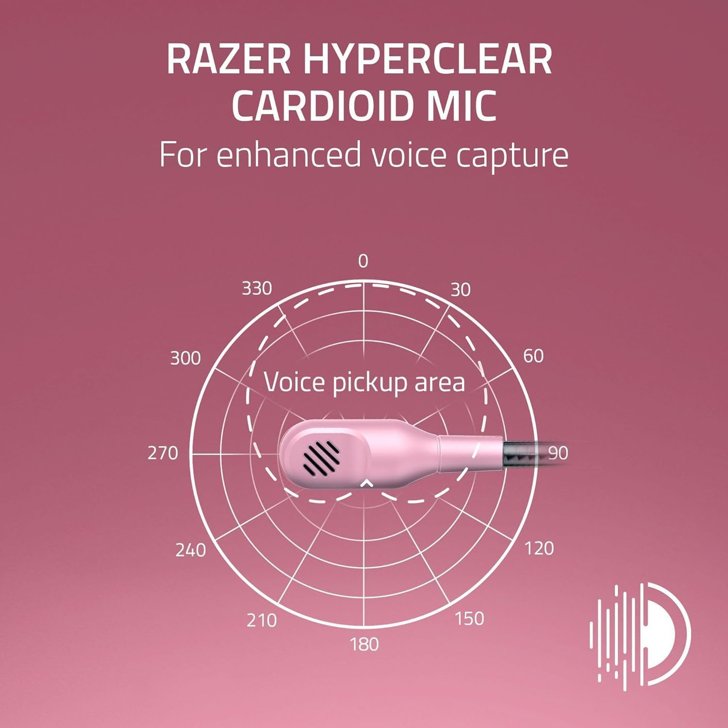 Razer Blackshark V2 X Playstation Gaming Headset: 50Mm Drivers - Cardioid Mic - Lightweight - Comfortable Noise Isolating Earcups - for PS5, Xbox Series X, PC, Switch via 3.5 Mm Jack - Quartz Pink image number 3
