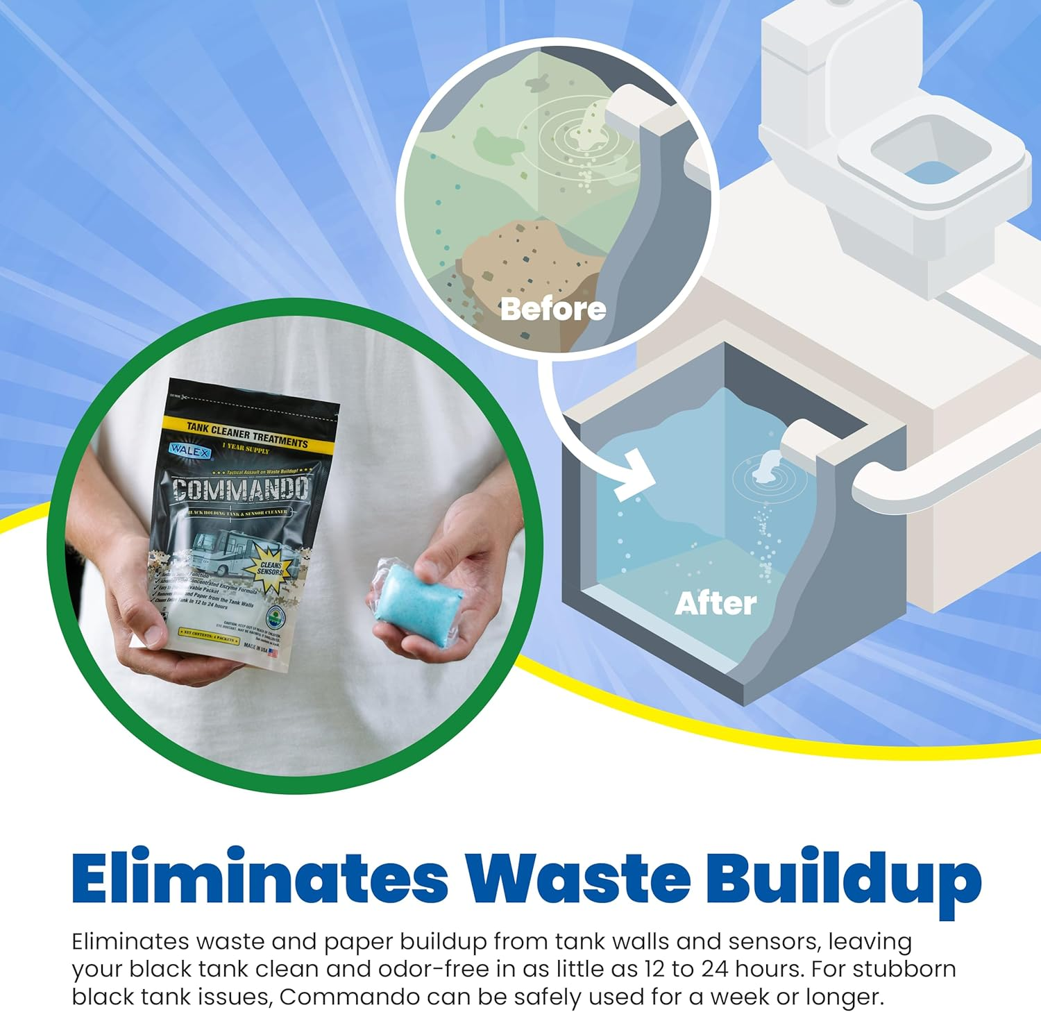 Walex Commando RV Black Holding Tank & Sensor Cleaner - Eliminates Waste & Paper Buildup, Restores Sensor Function, Lubricates Valves & Seals, Advanced Enzyme Formula; Dissolvable Packets, 4 Count image number 1