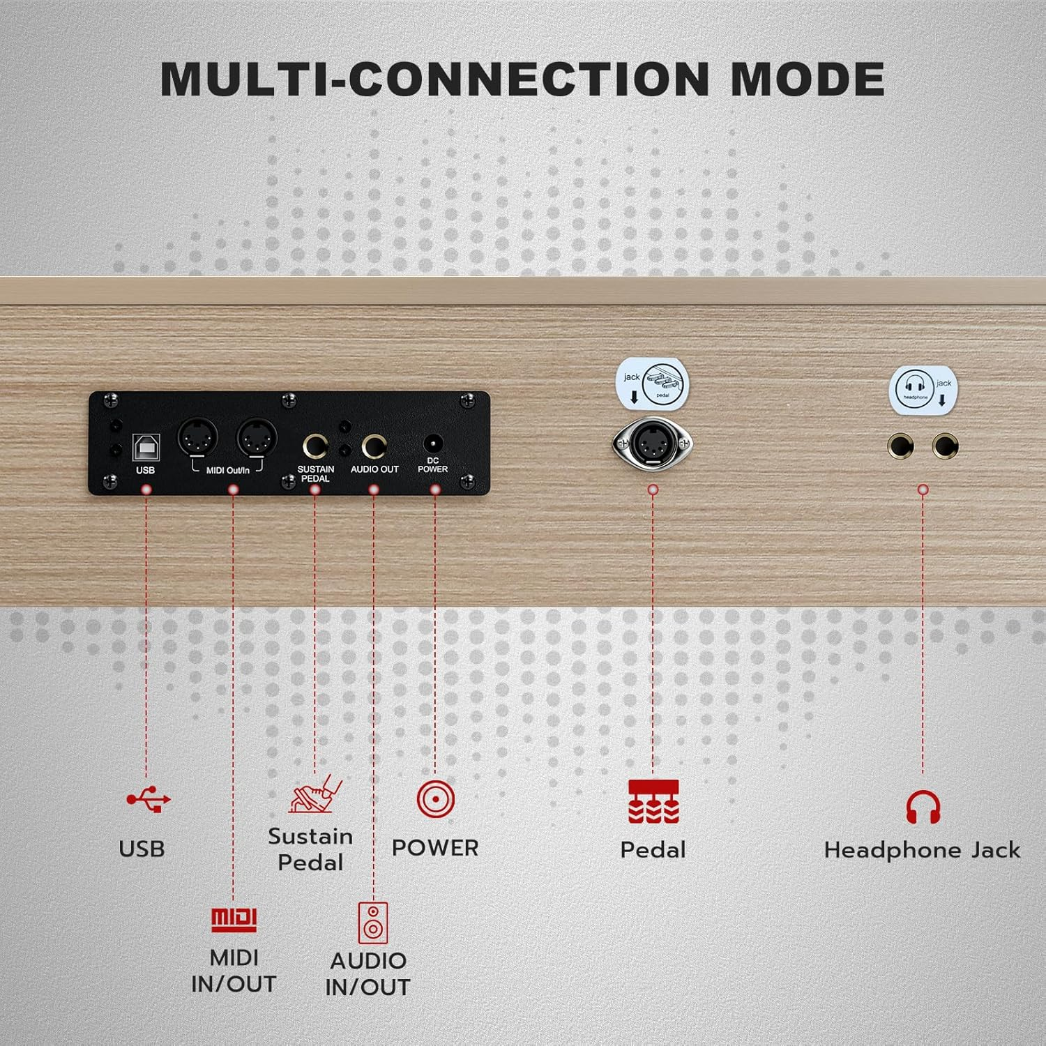 UMOMO 88 Key Weighted Digital Piano, 88 Key Electric Piano for Beginner/Adults with Music Stand, Power Adapter, 3 Pedal, Headphone Jack, Beige image number 3