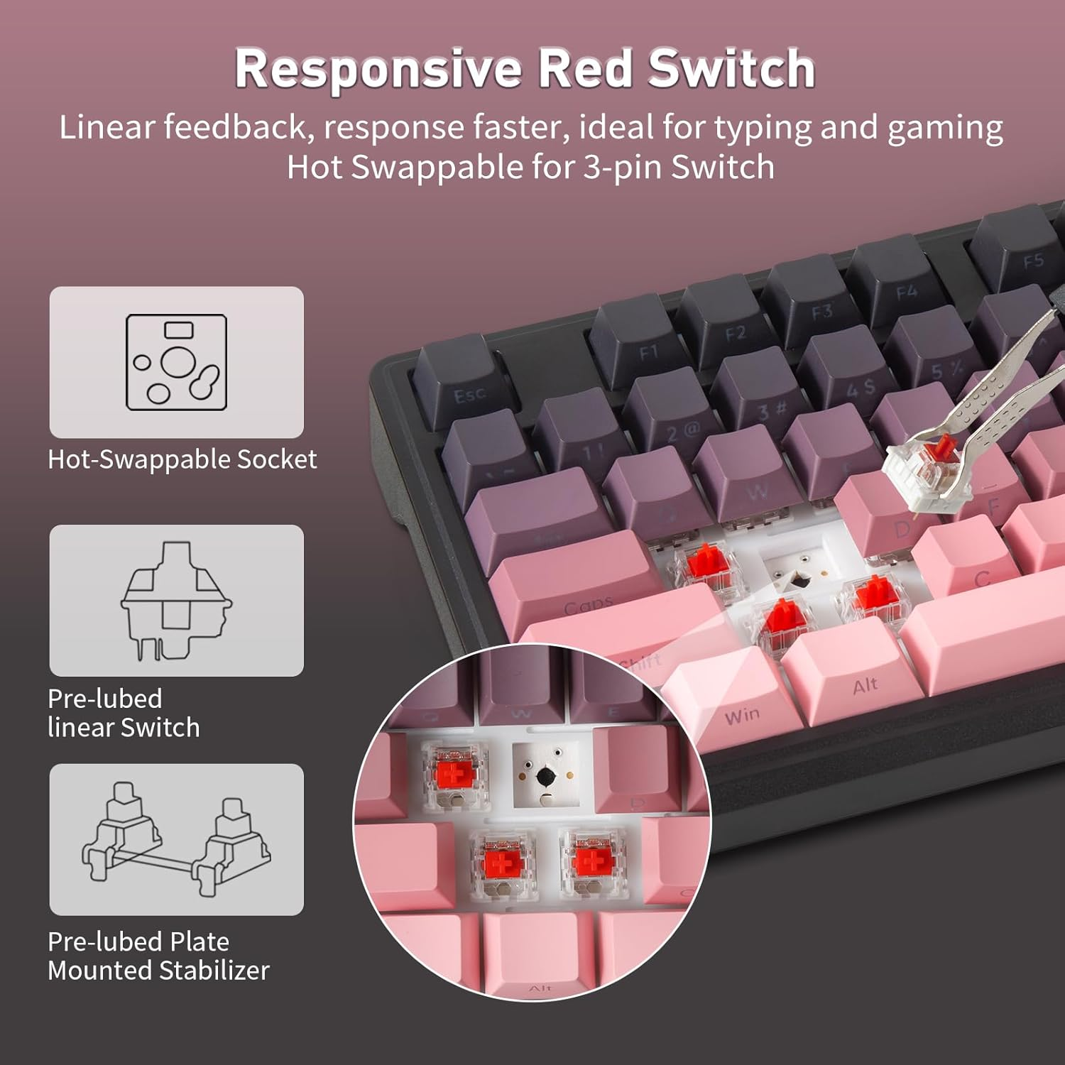 Wireless Mechanical Keyboard image number 5