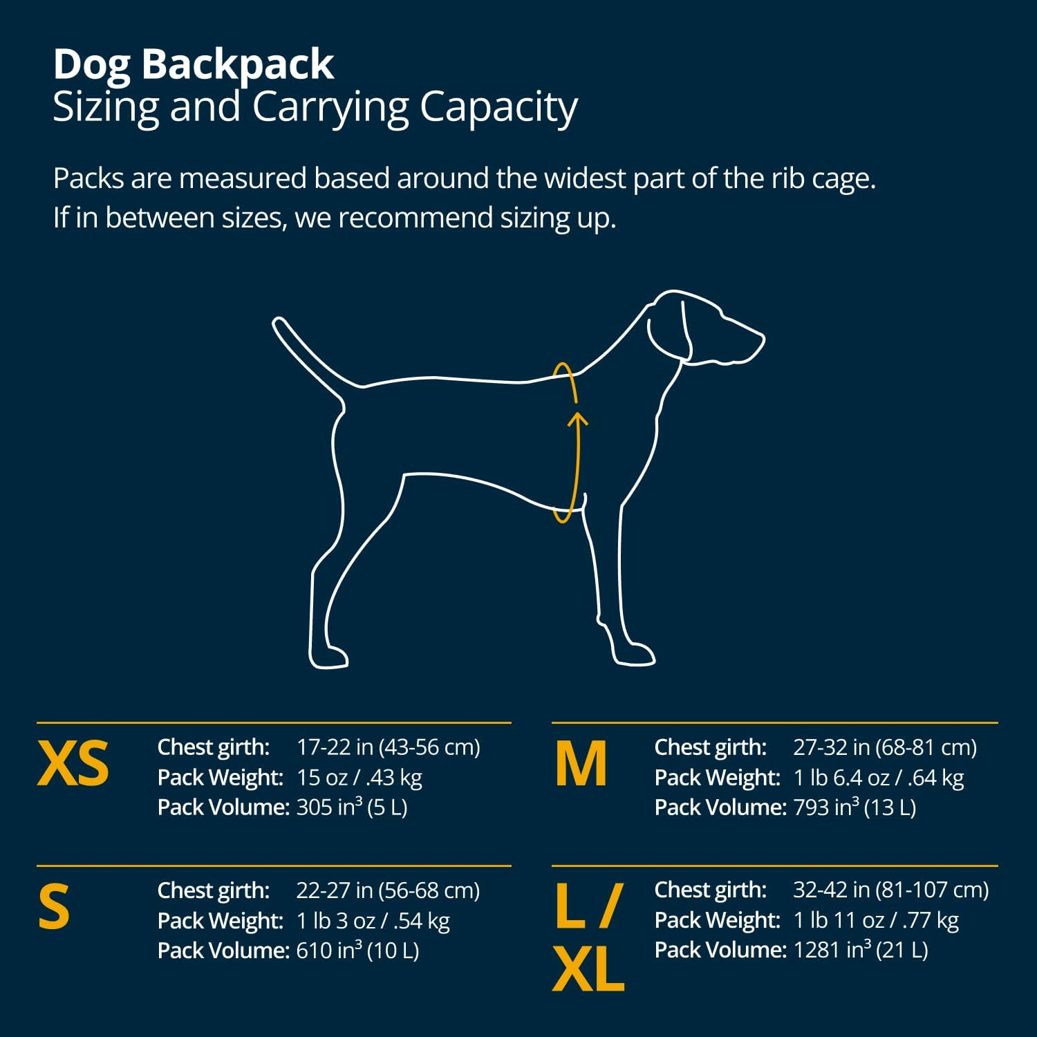 RUFFWEAR Dog Backpack, Comfortable Saddle Bag for Day Hikes and Longer Carrying, for Very Small Dog Breeds, Front Range Day Pack, Colour Red Clay, Size XS image number 5
