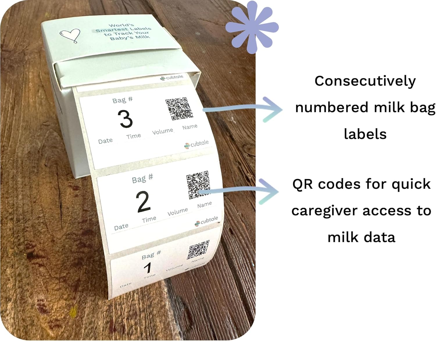 Cubtale Smart Milk Bag Labels - Milk Expiration, Inventory and Storage Tracking, Caregiver Access to Breastmilk Details with QR Code - Consecutively Numbered Self-Adhesive Labels image number 1