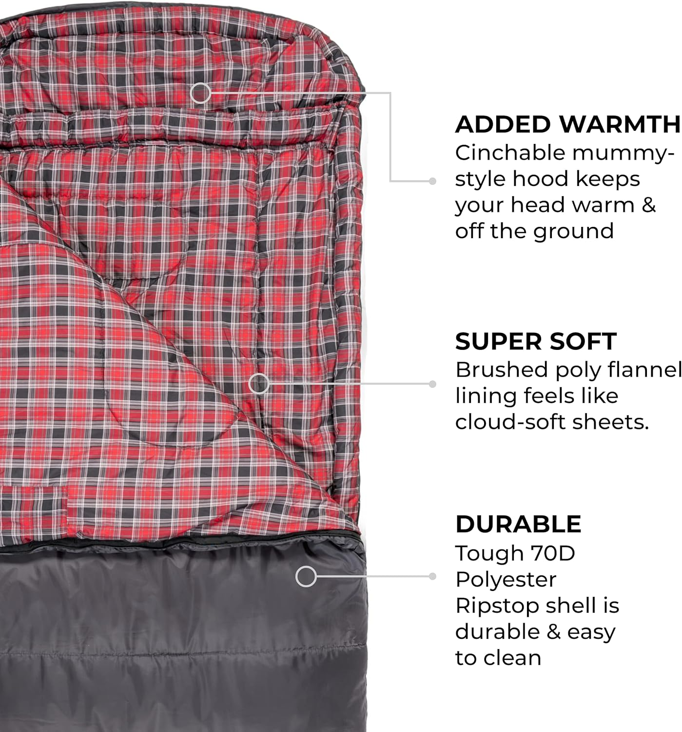 TETON Sports Celsius XL -32C/-25F Sleeping Bag; Sub 0 Degree Sleeping Bag Great for Cold Weather Camping image number 5