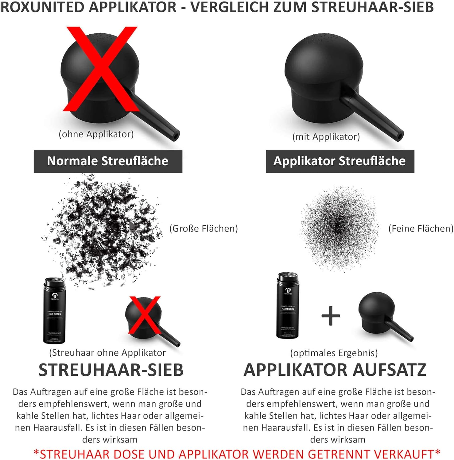 ROXUNITED Cosmetics Applicator Spray Attachment Pump for Scatter Hair Powder Hair Thickening Hair Filler Men and Women Targeted Application image number 5