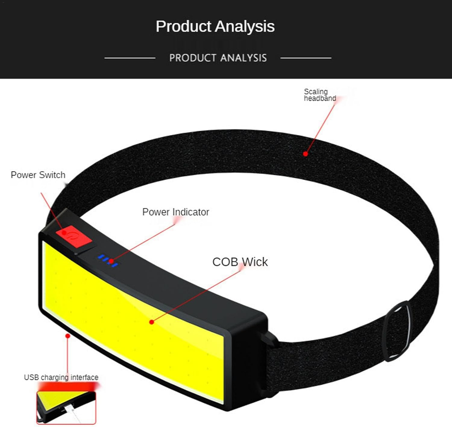 Head Lamps Outdoor Hiking- | Led Headlamp| 350 Lumen Wide Beam| Headlamp Head Torch Rechargeable| Waterproof Headlight with Red Warning Lights| Lightweight Head Lamp for Camping, Running, image number 3