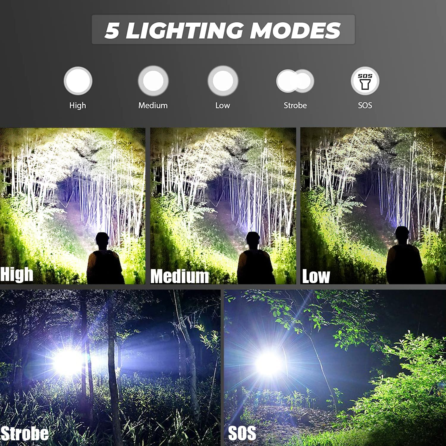 LED Flashlight Pack of 5 High Lumen Bright Zoomable Waterproof Powerful Emergency LED Flashlight for Home 5 Modes Camping Equipment Hiking Walking image number 5