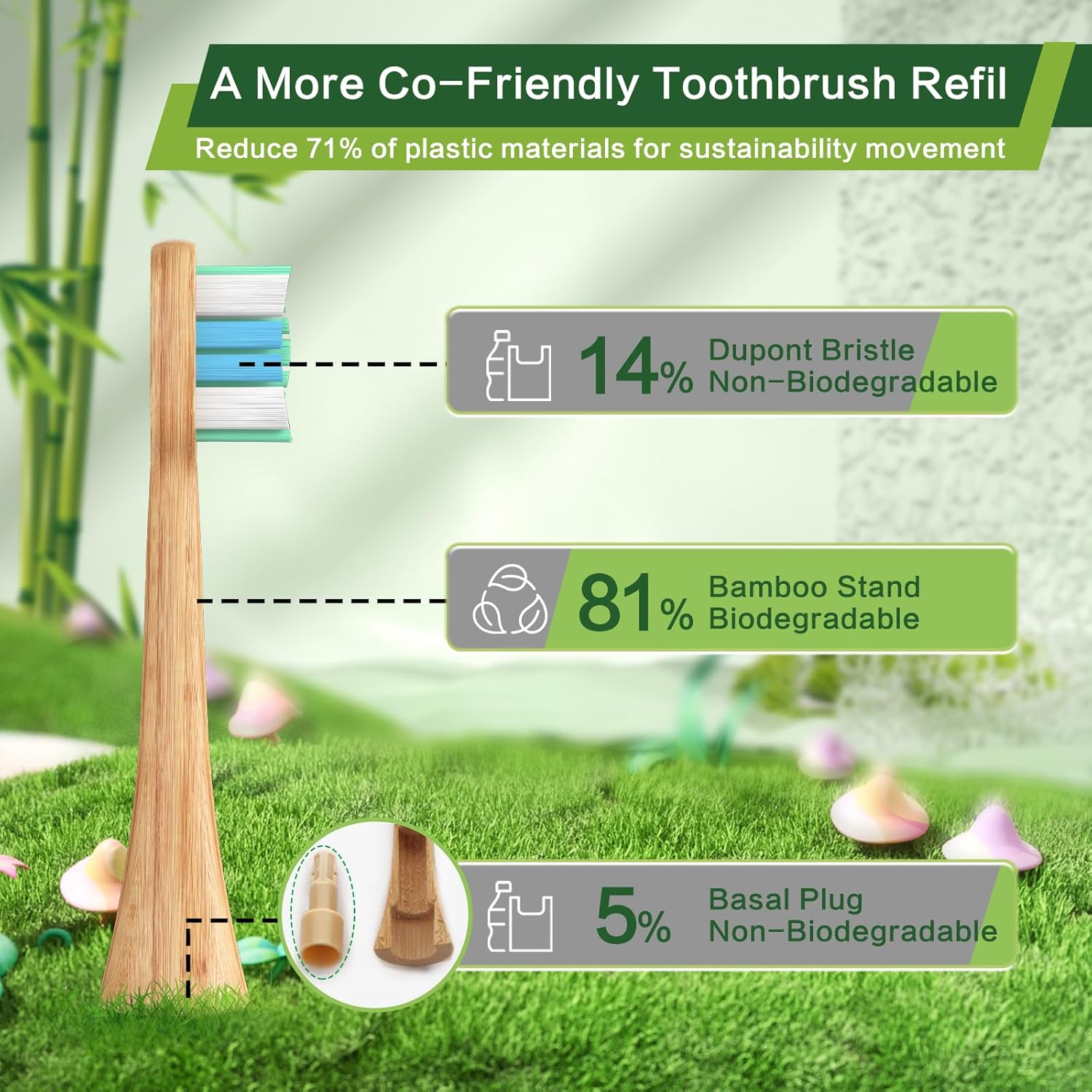 10 Pack Bamboo Replacement Electric Toothbrush Heads Compatible with Philips Sonicare Snap-On Electric Toothbrush, Eco-Friendly Toothbrush Refills Fit for Sonicare Handle (Bamboo, M) image number 1