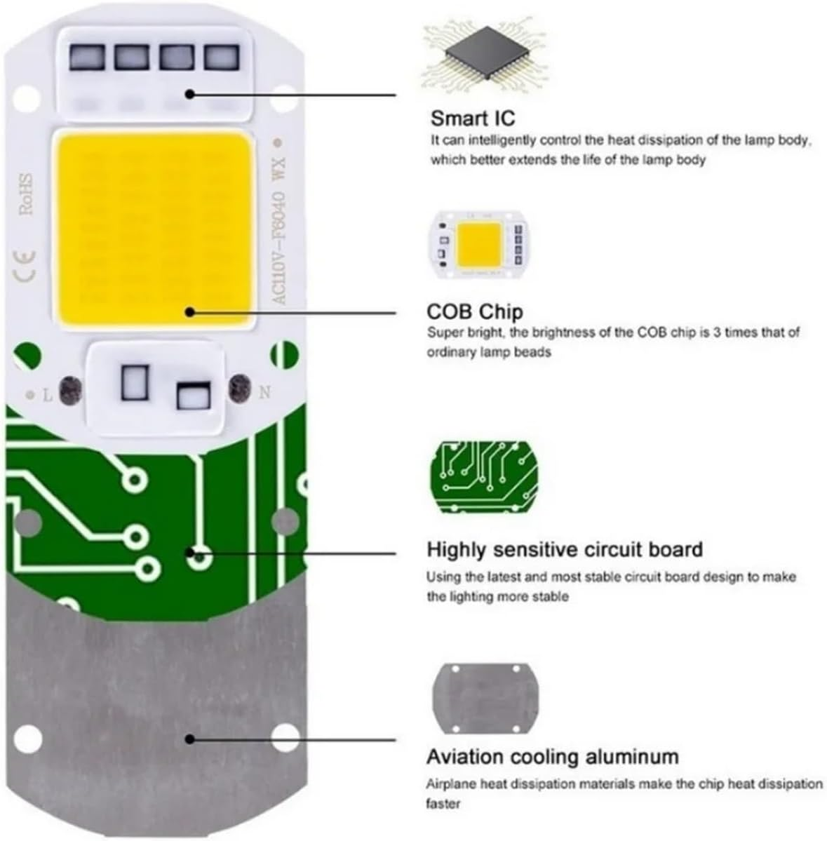 3Pcs AC220V LED COB Lamp Bead 20W 30W 50W IP65 Smart No Need Driver DIY Flood Light Led Bulb Spotlight Outdoor Chip Lamp(Warm Light,F6040 50W) image number 3